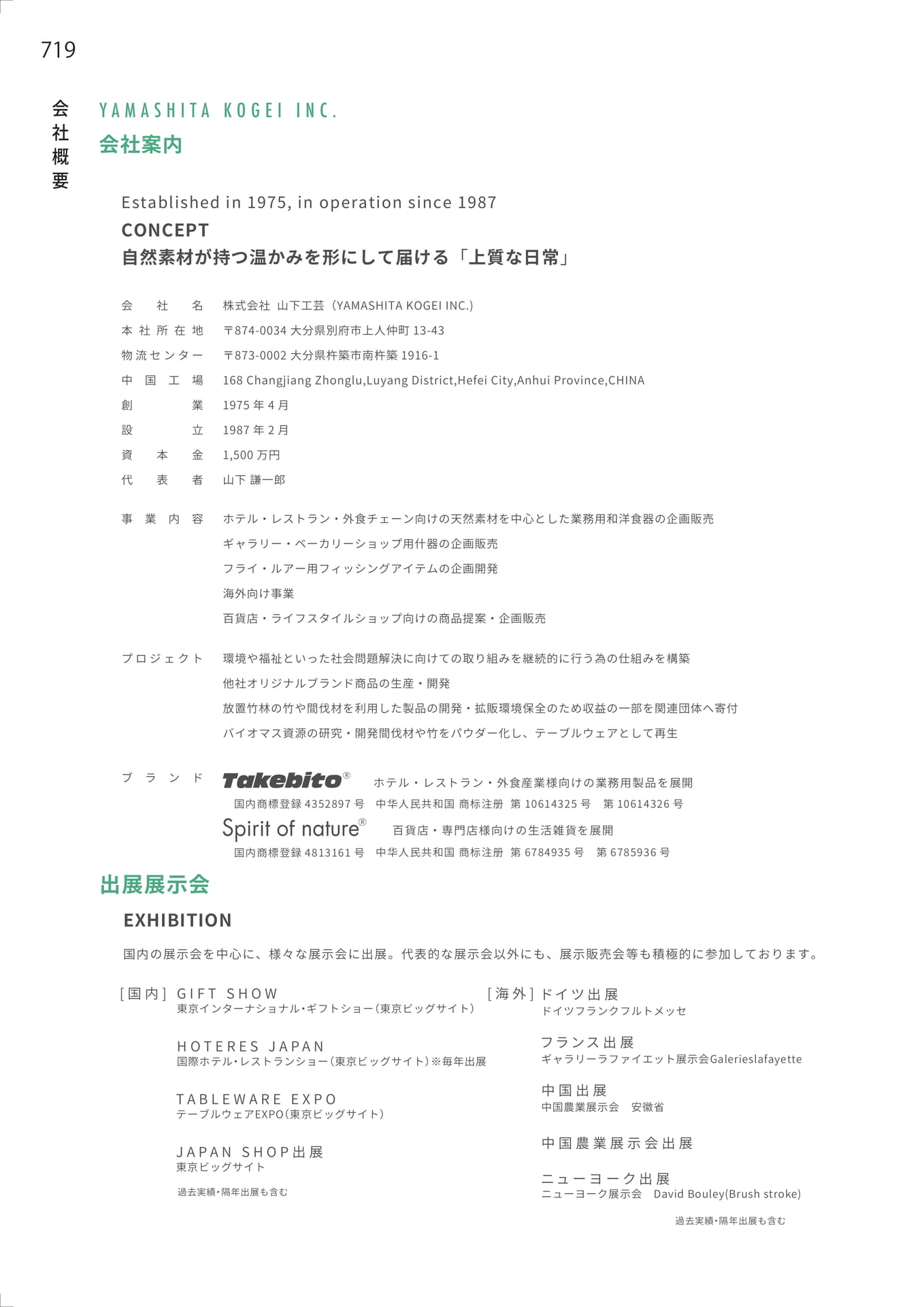 会社概要（726ページ目）