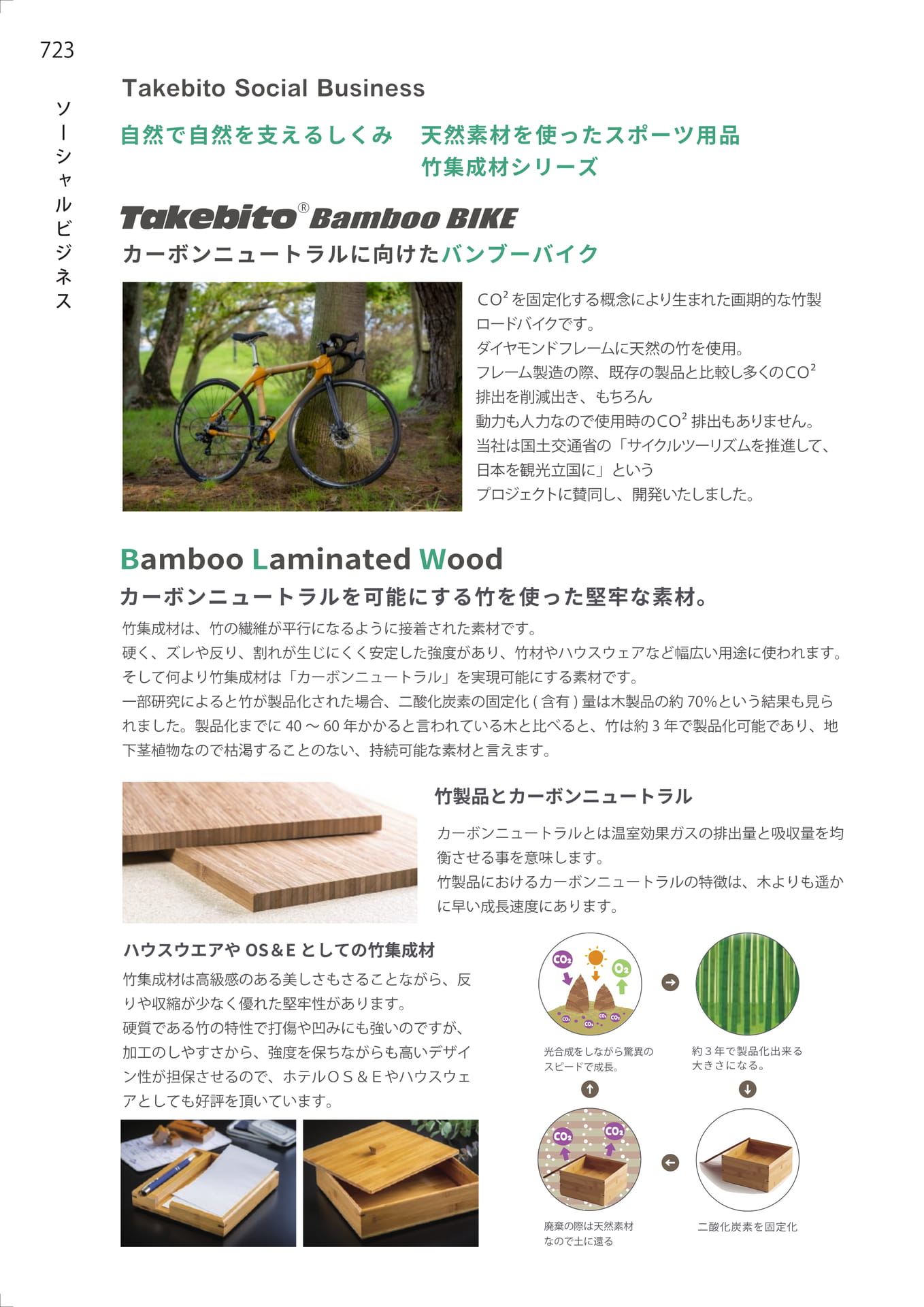 竹製ロードバイク（730ページ目）