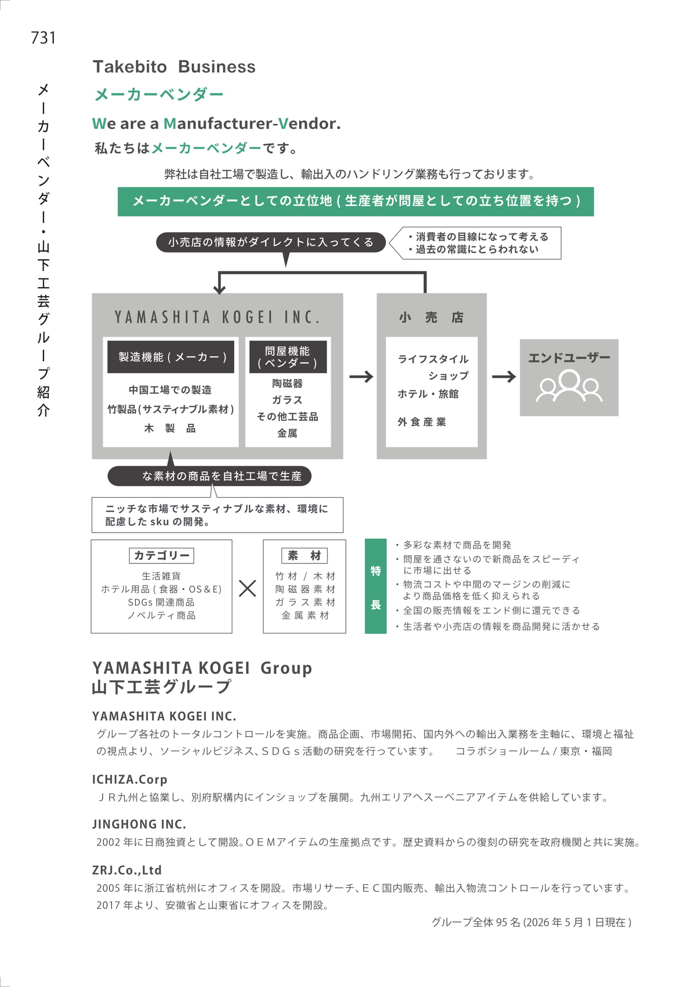 山下工芸グループ紹介（738ページ目）