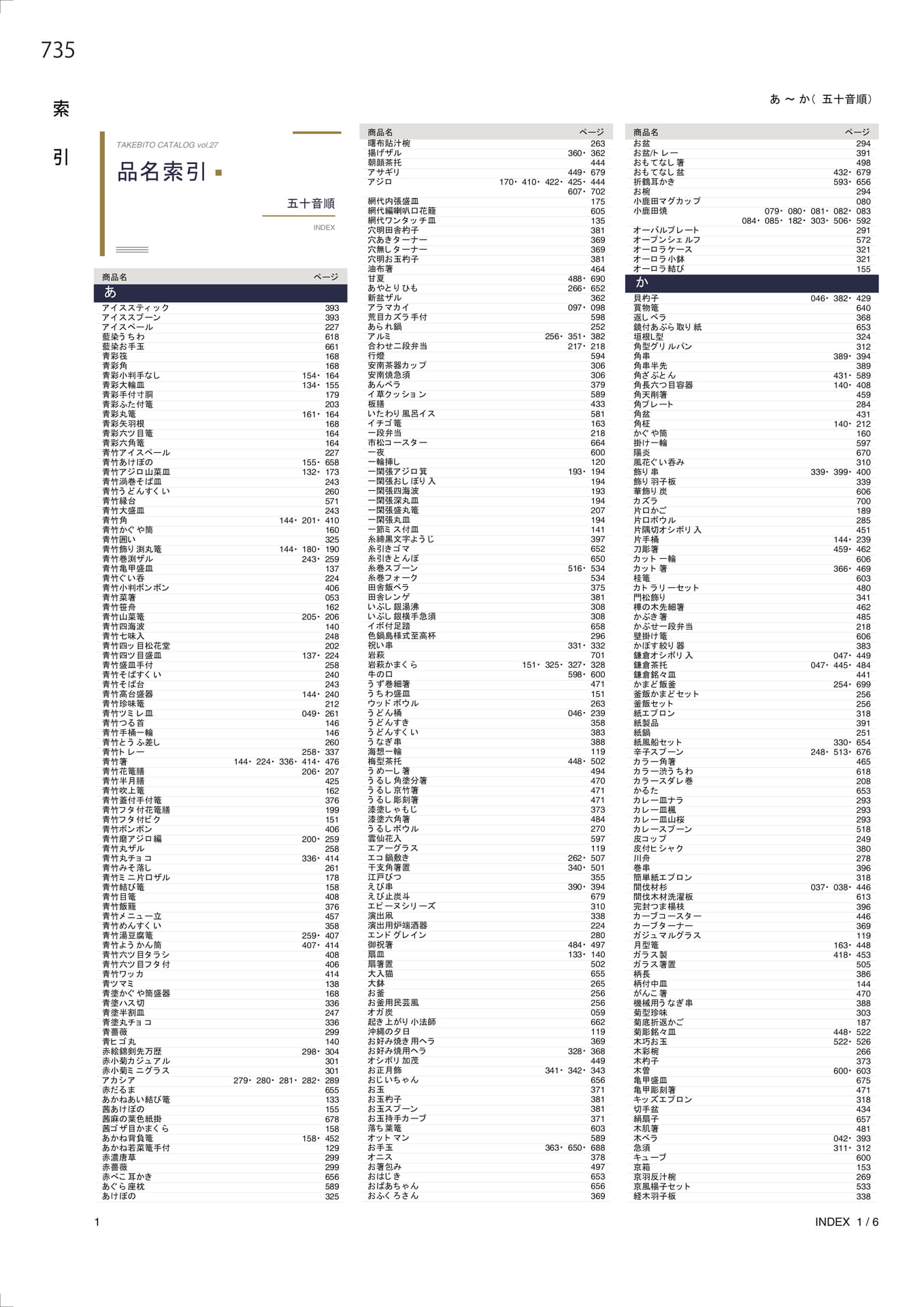 索引（742ページ目）