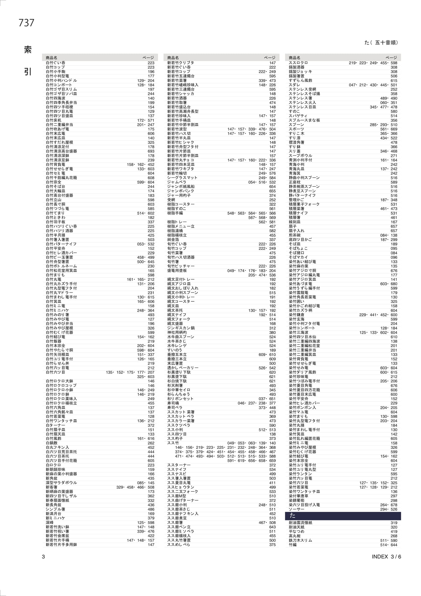 索引（744ページ目）