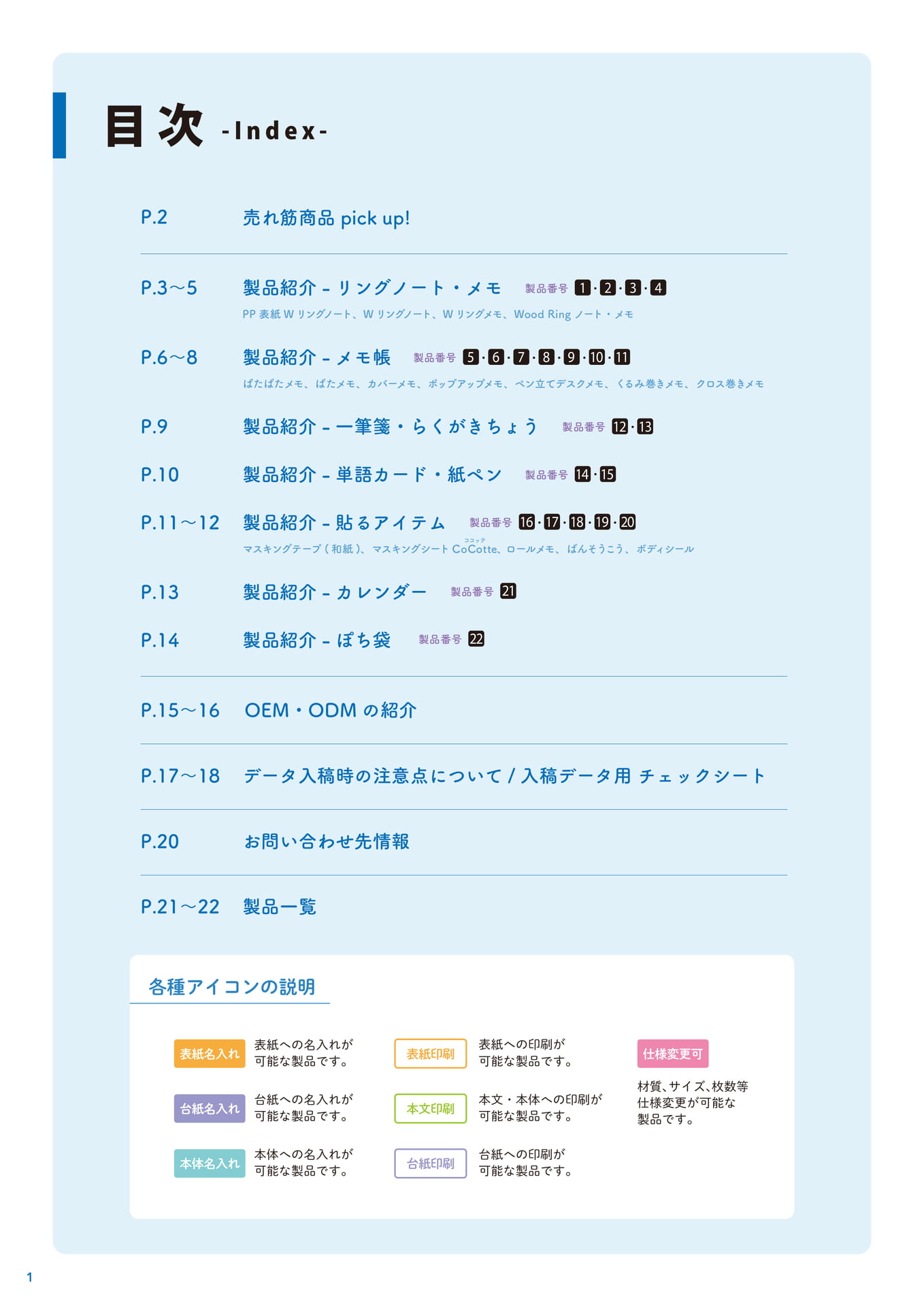 目次(2ページ目)
