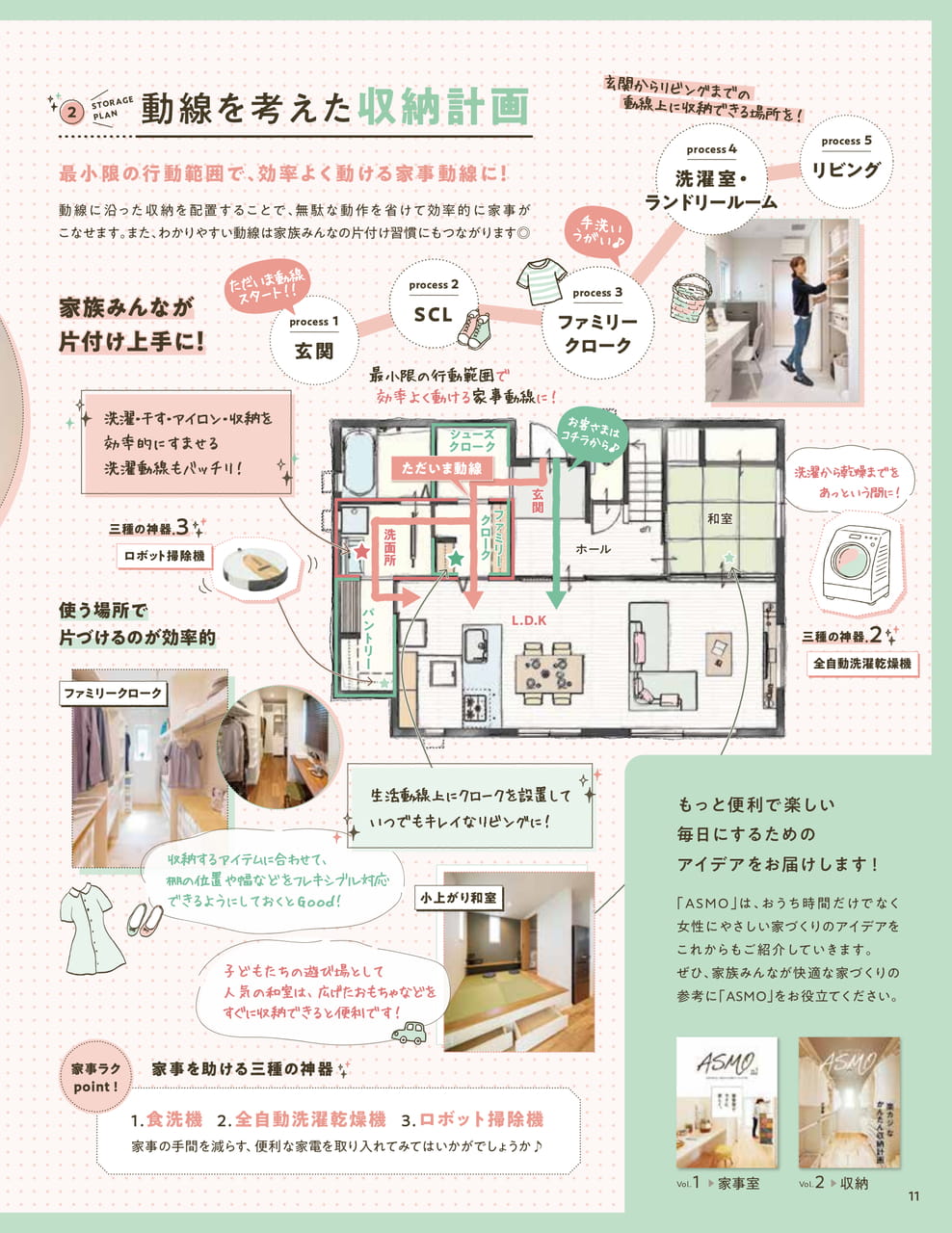 Page 11（11ページ目）
