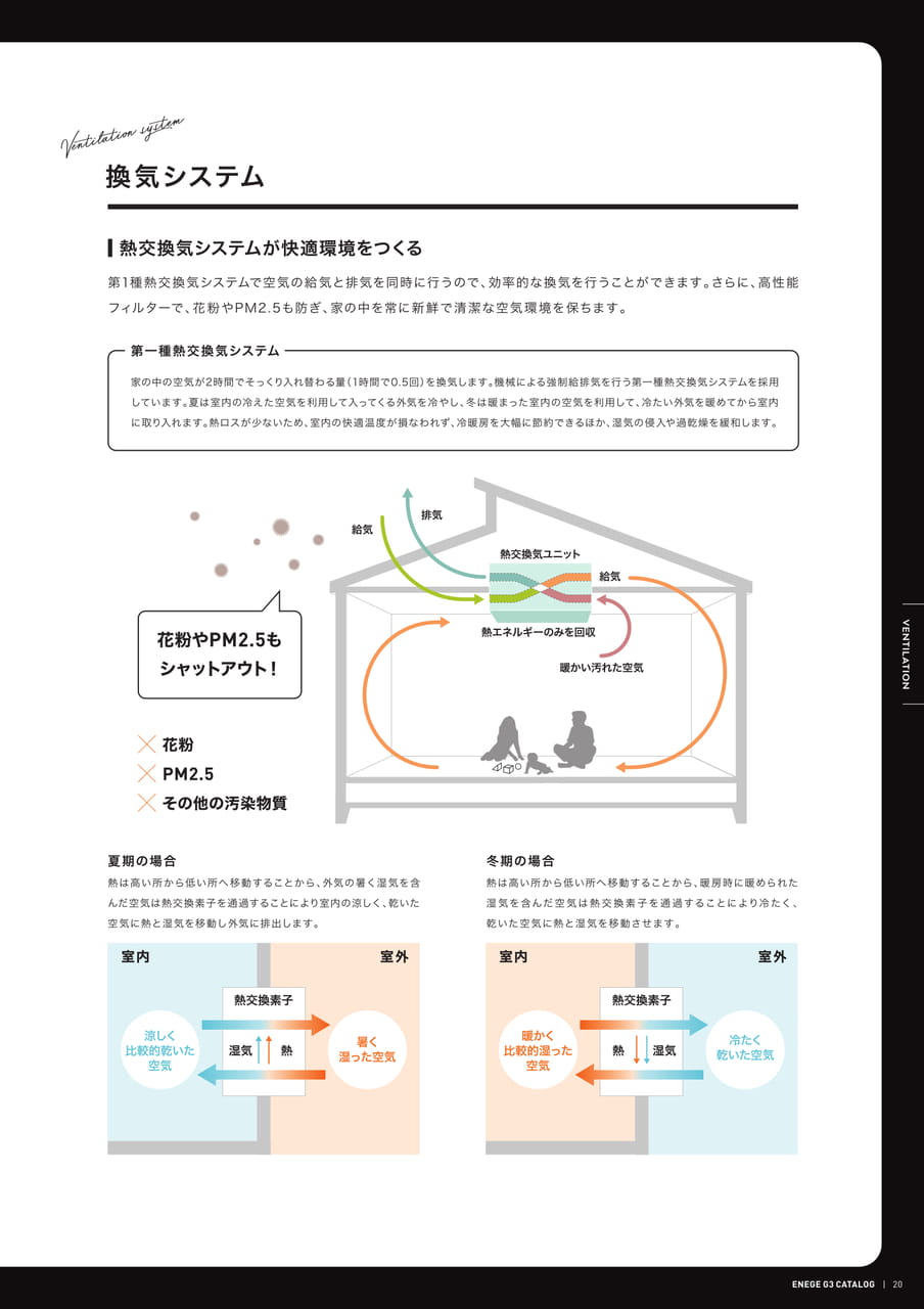 Page 23（23ページ目）