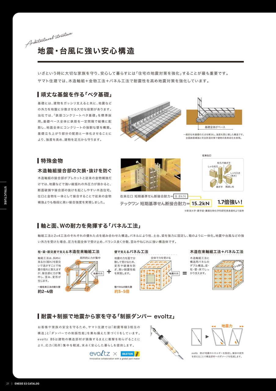 Page 24（24ページ目）