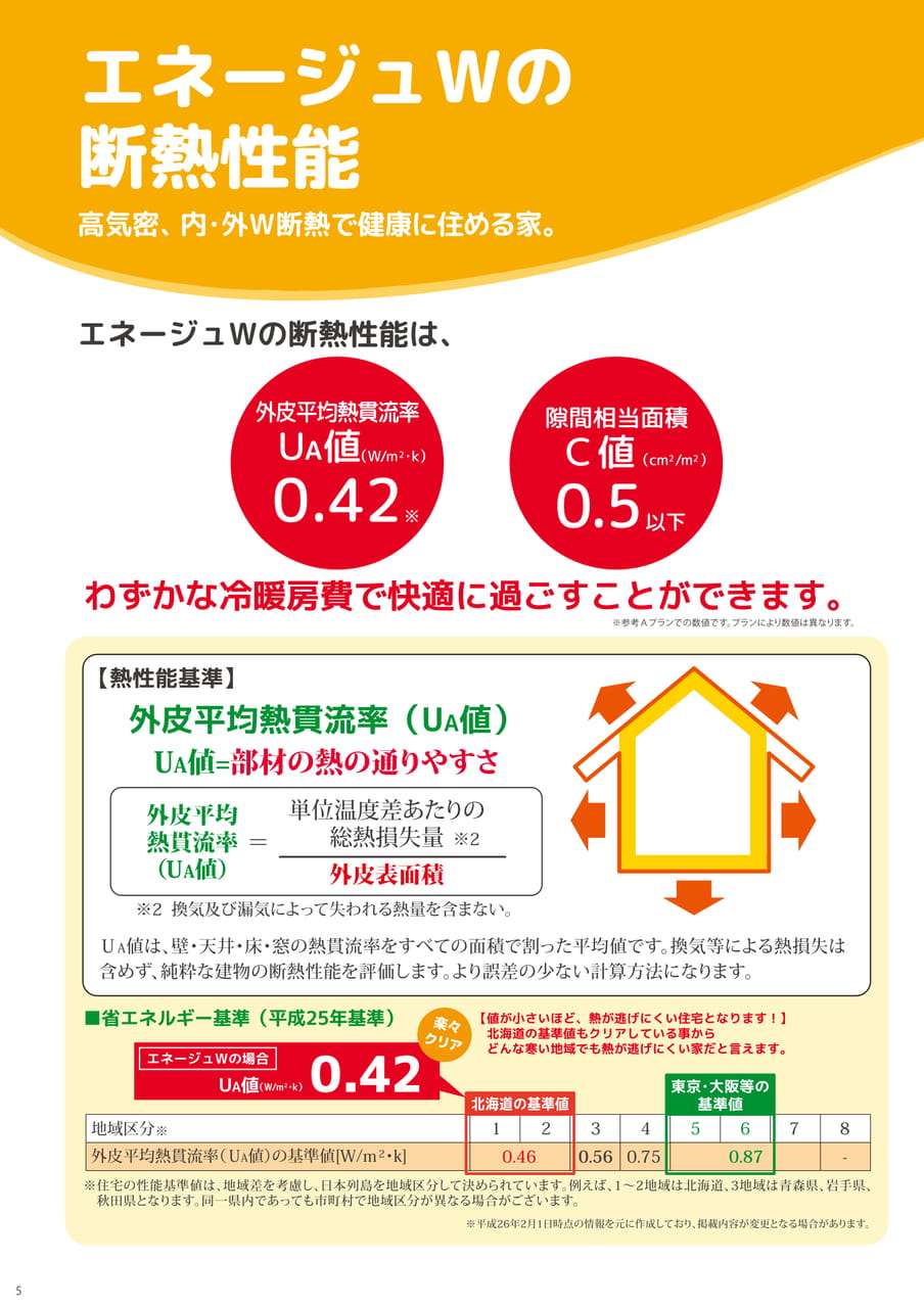 Page (追加)1（6ページ目）