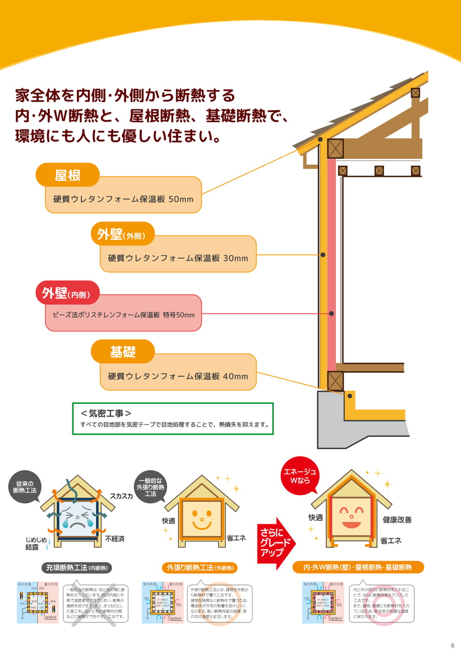 Page (追加)1（7ページ目）