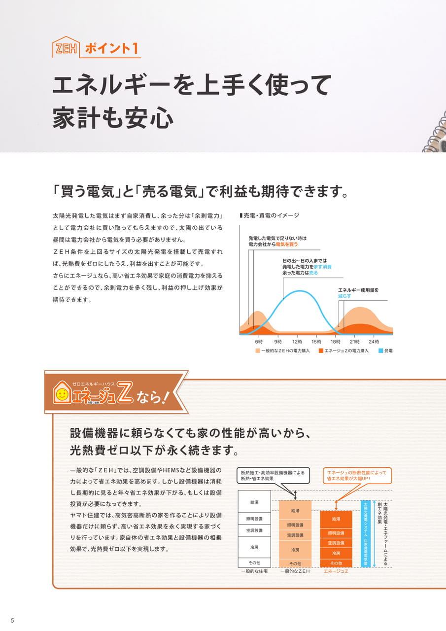 Page (追加)06（6ページ目）