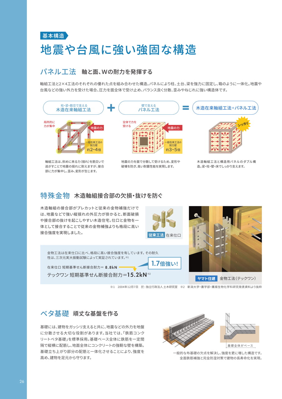 Page 30（30ページ目）