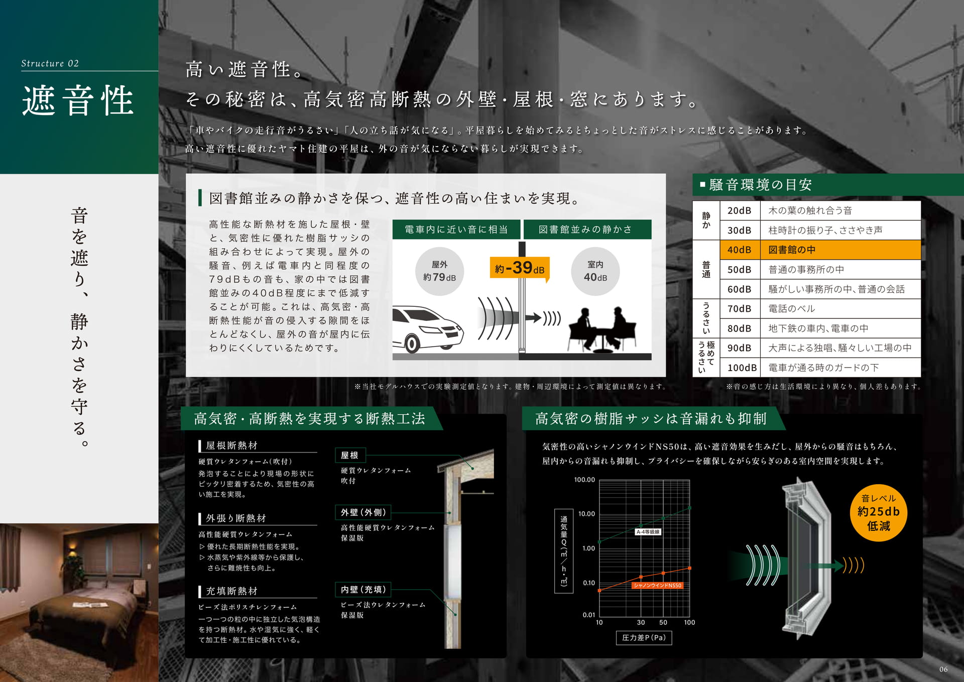 Page (追加)07（7ページ目）