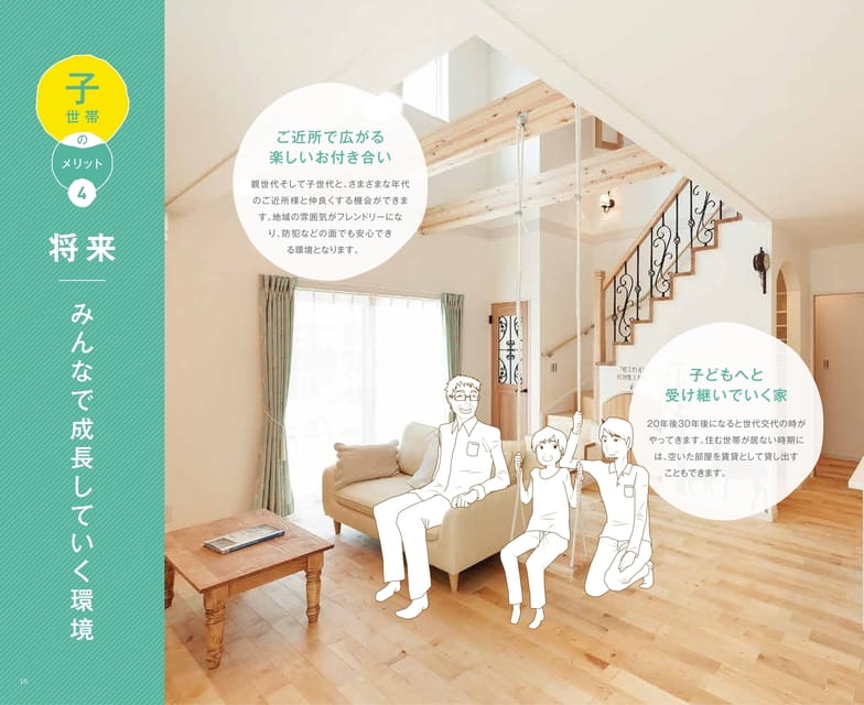 Page 10（10ページ目）
