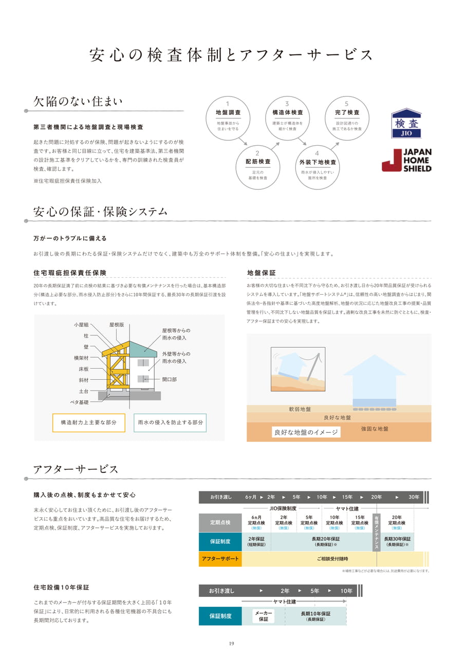 Page (追加)1（19ページ目）