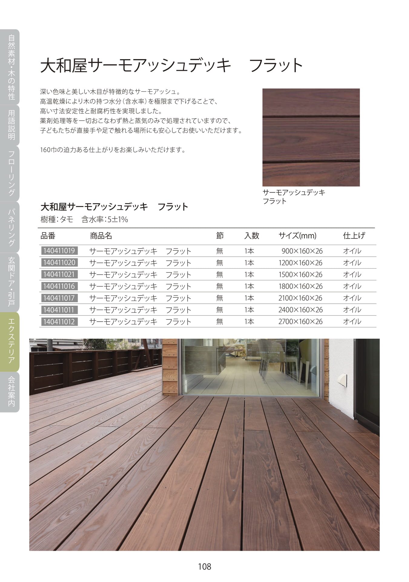Page 109（110ページ目）