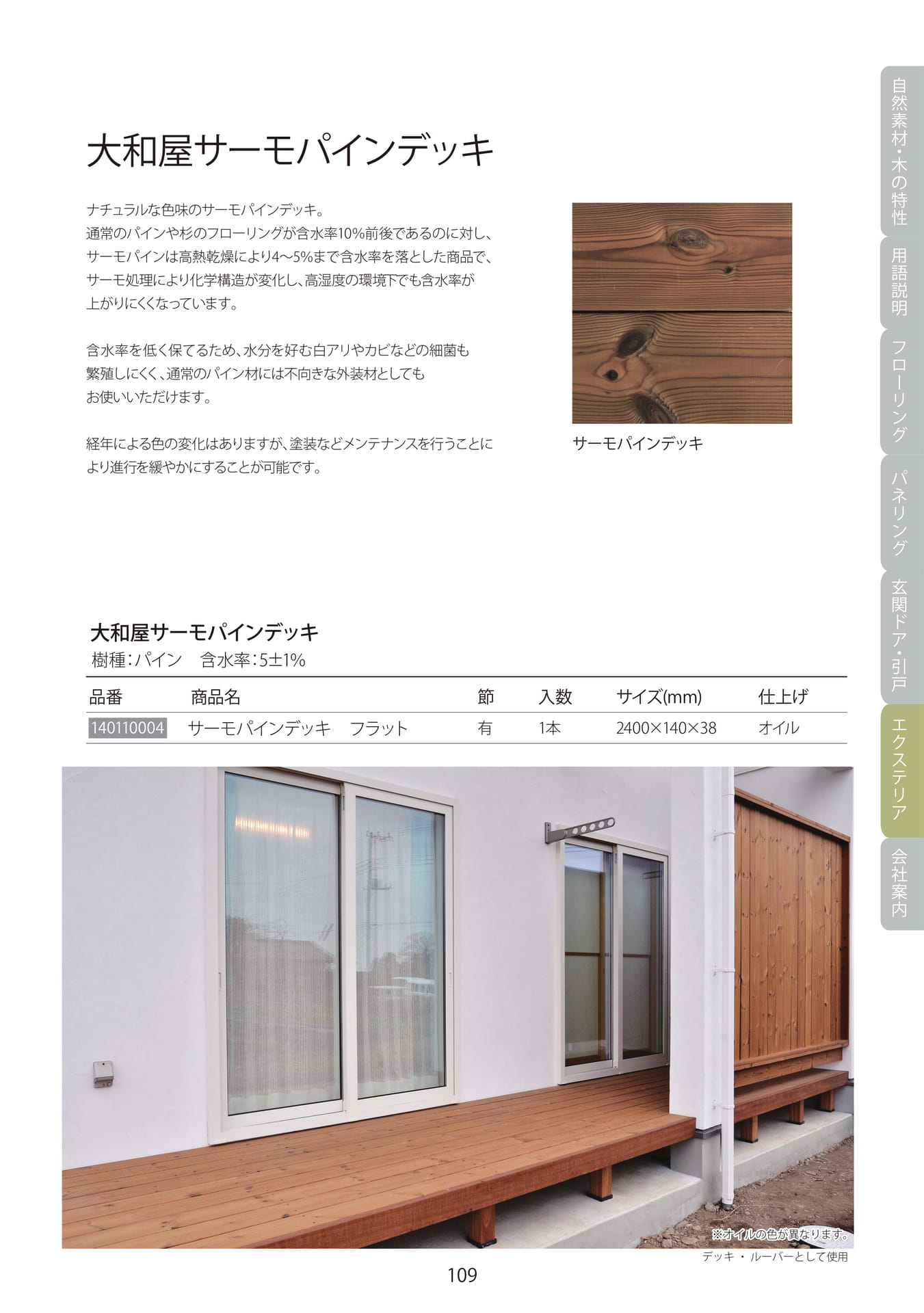 Page 110（111ページ目）