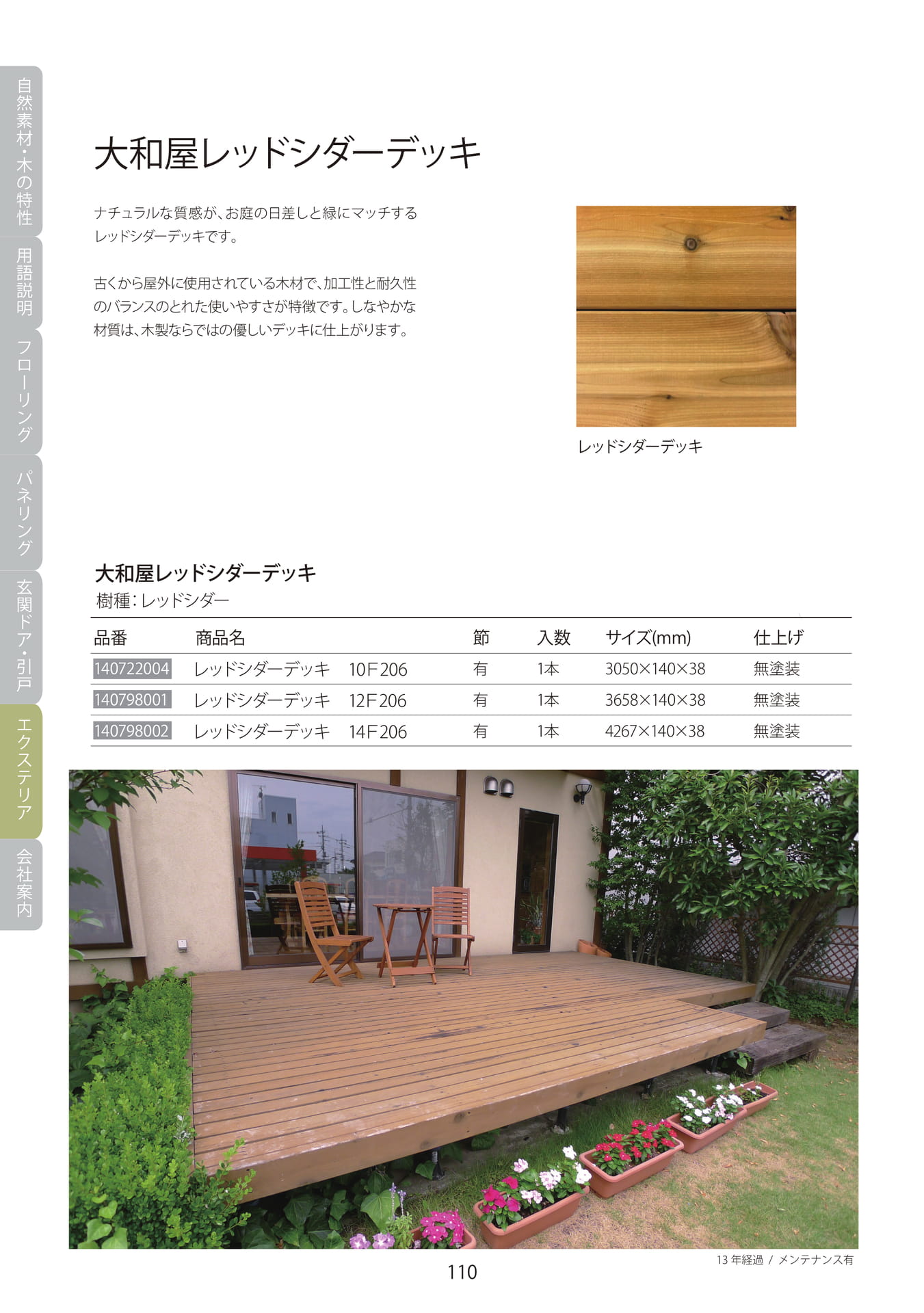 Page 111（112ページ目）