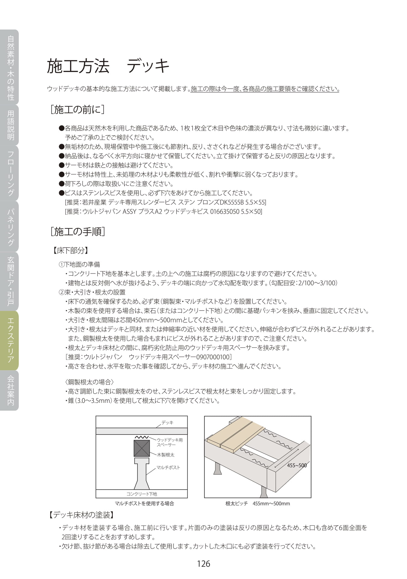 Page 127（128ページ目）