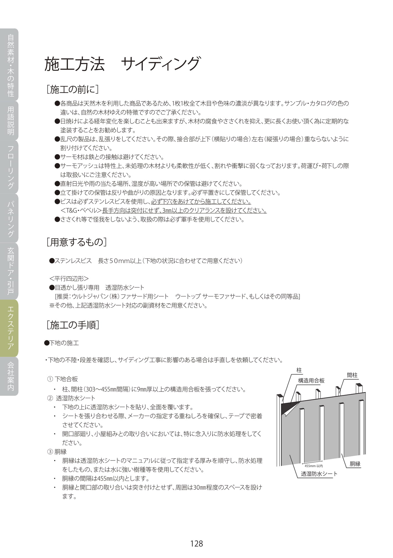 Page 129（130ページ目）