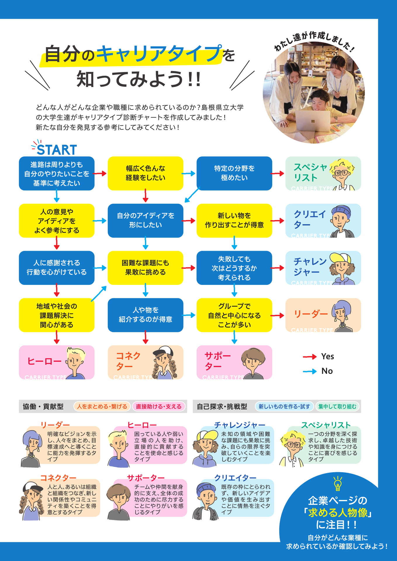 Page 09（9ページ目）