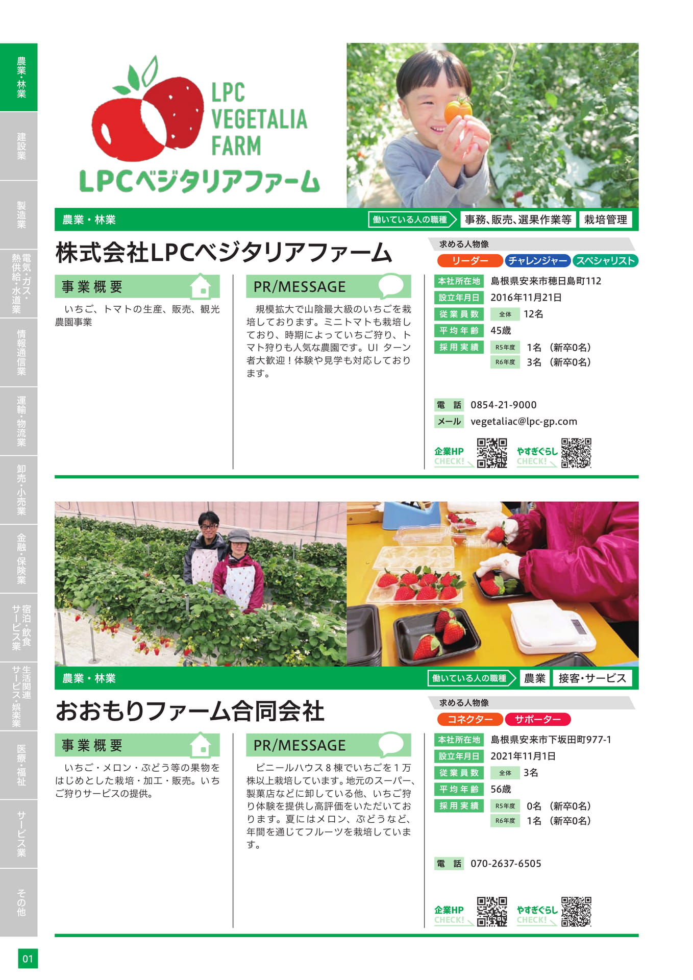 Page 12（12ページ目）