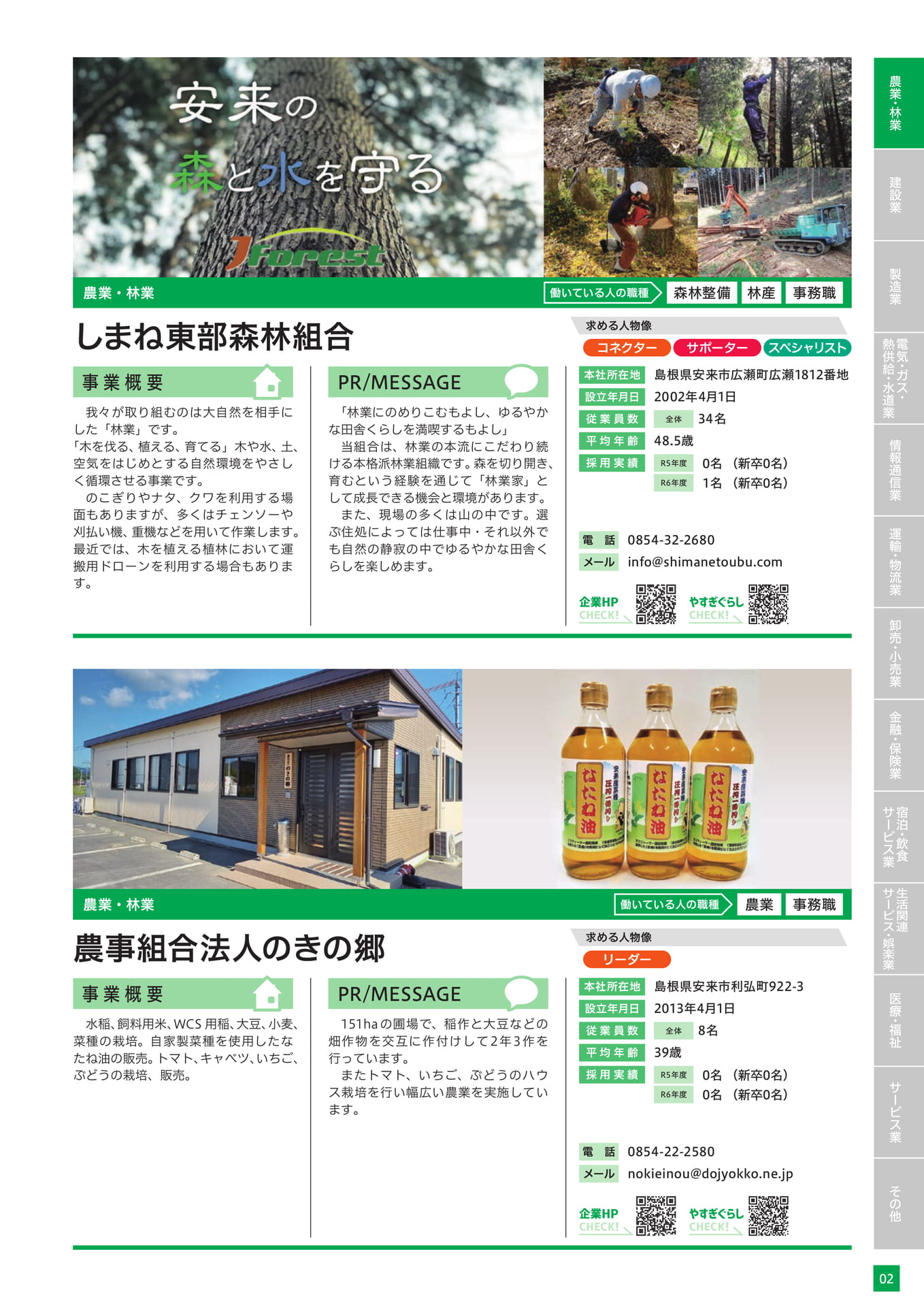 Page 13（13ページ目）