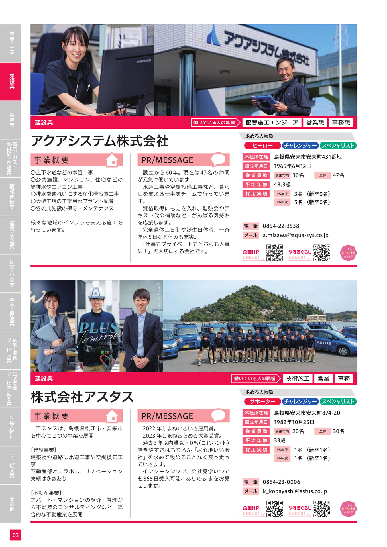 Page 14（14ページ目）