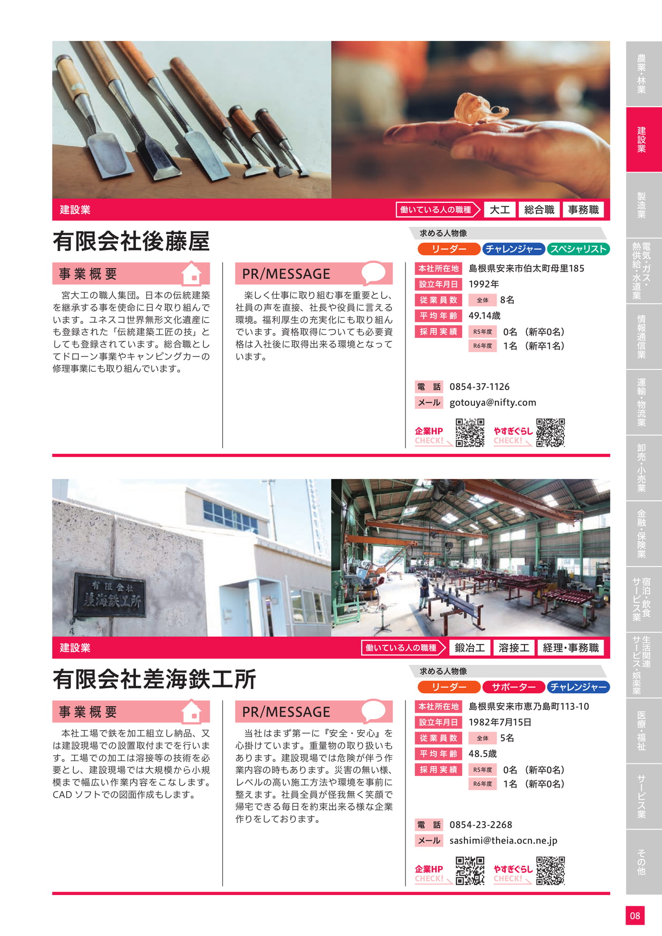 Page 19（19ページ目）