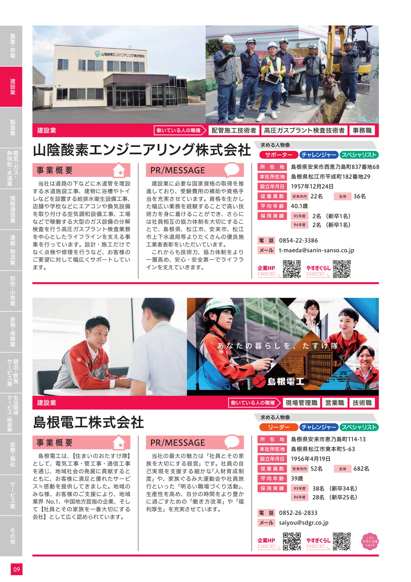 Page 20（20ページ目）