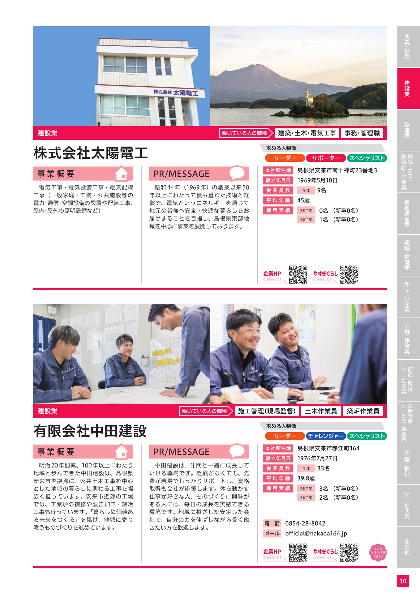 Page 21（21ページ目）
