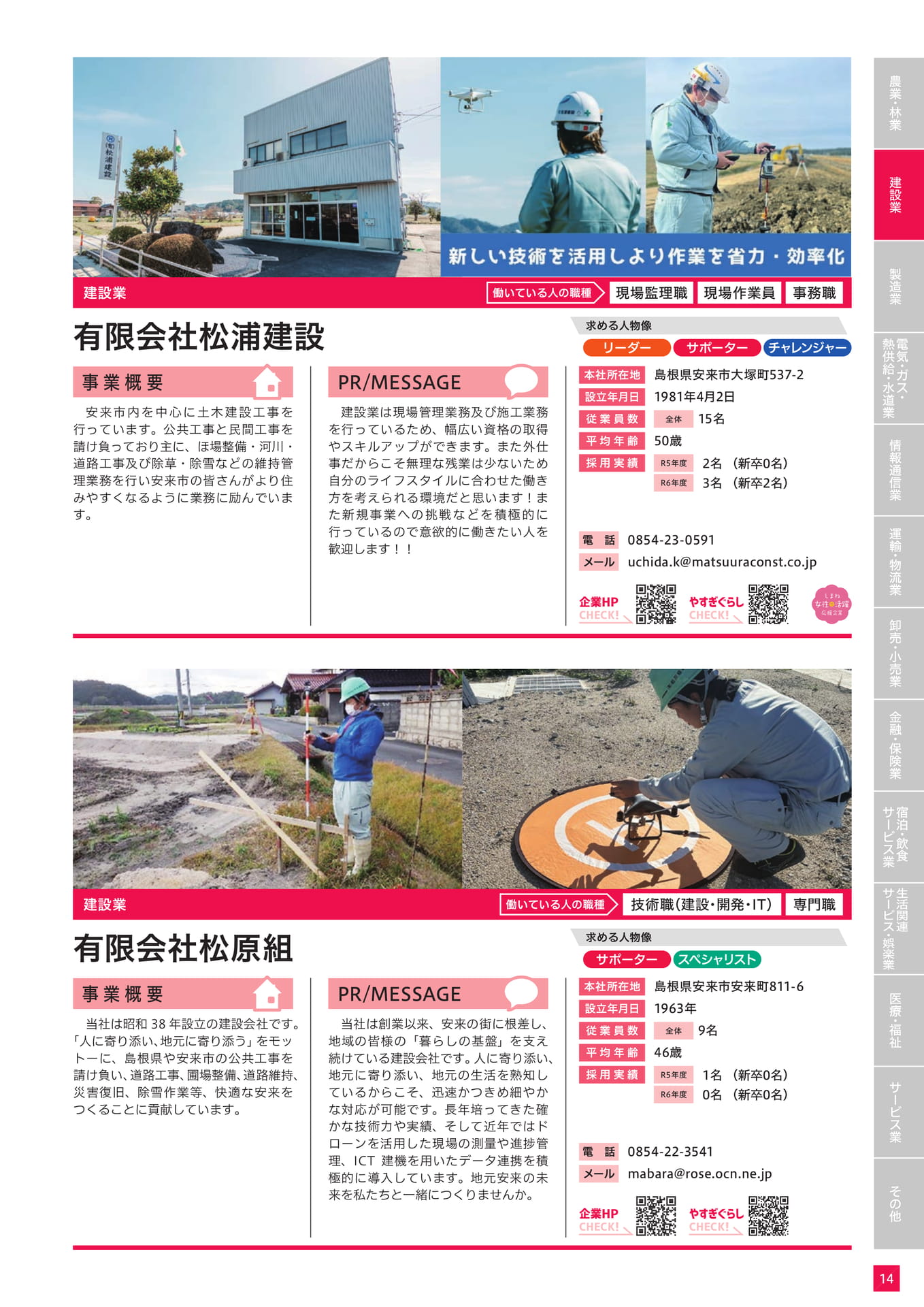 Page 25（25ページ目）