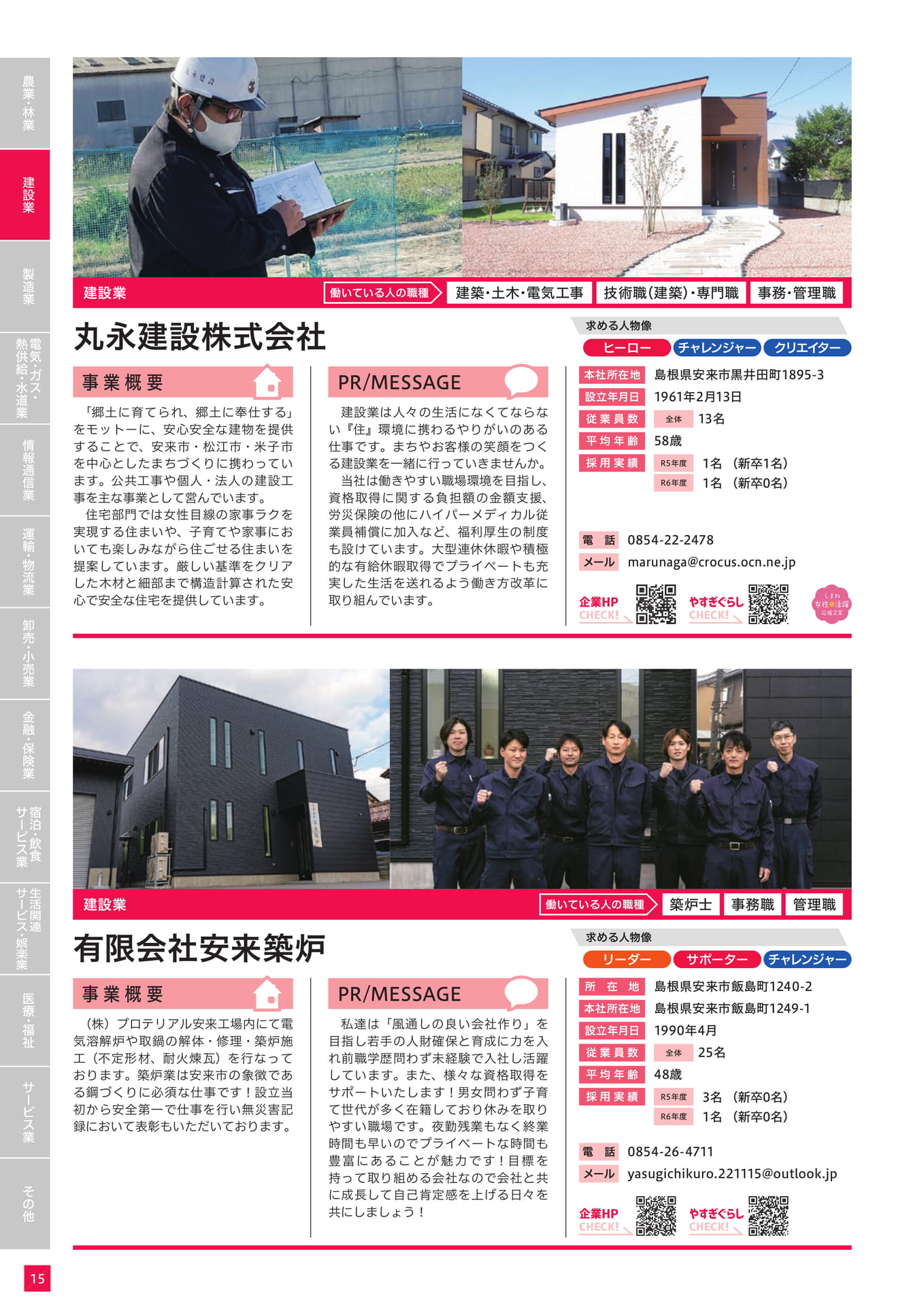 Page 26（26ページ目）