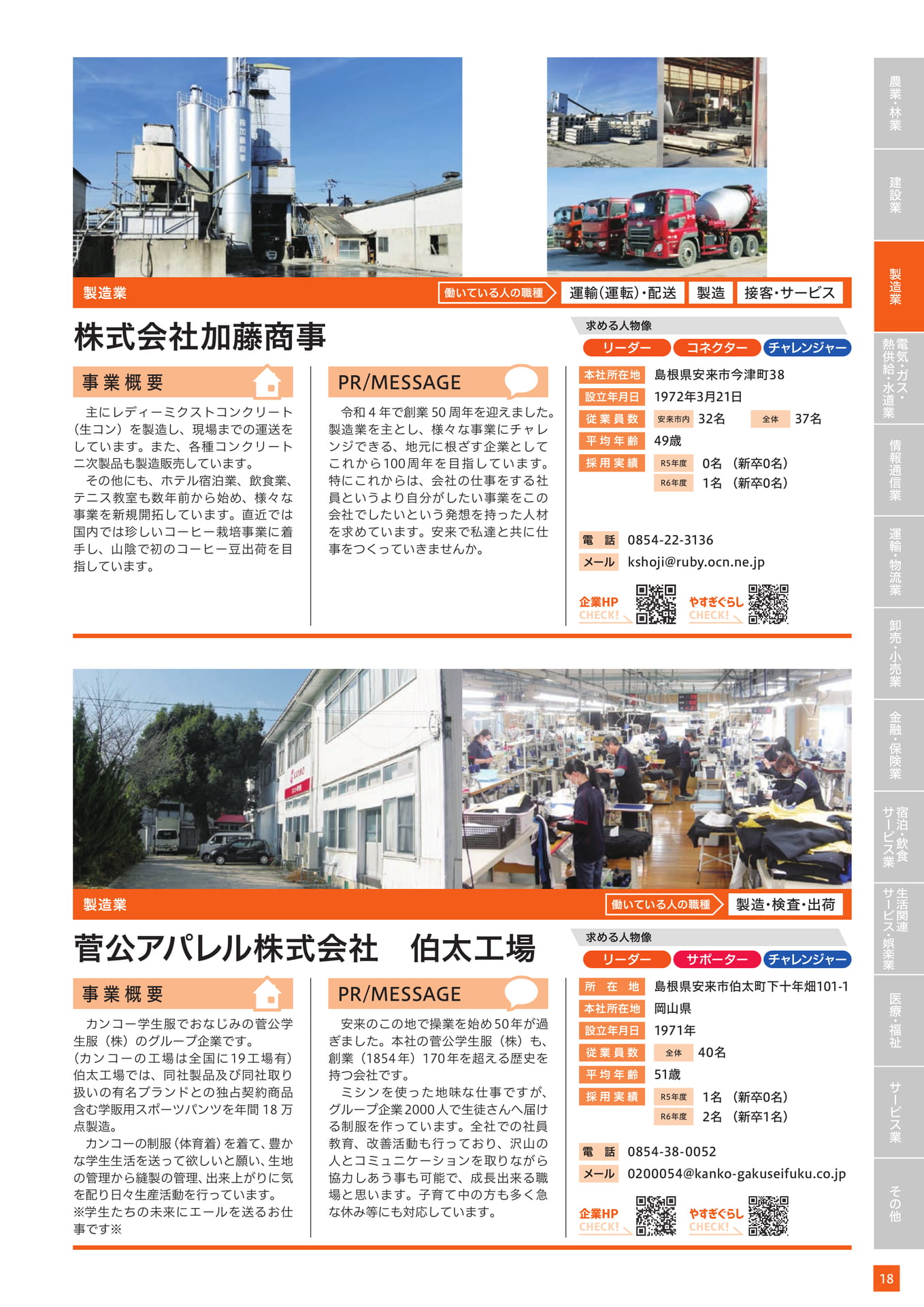Page 29（29ページ目）