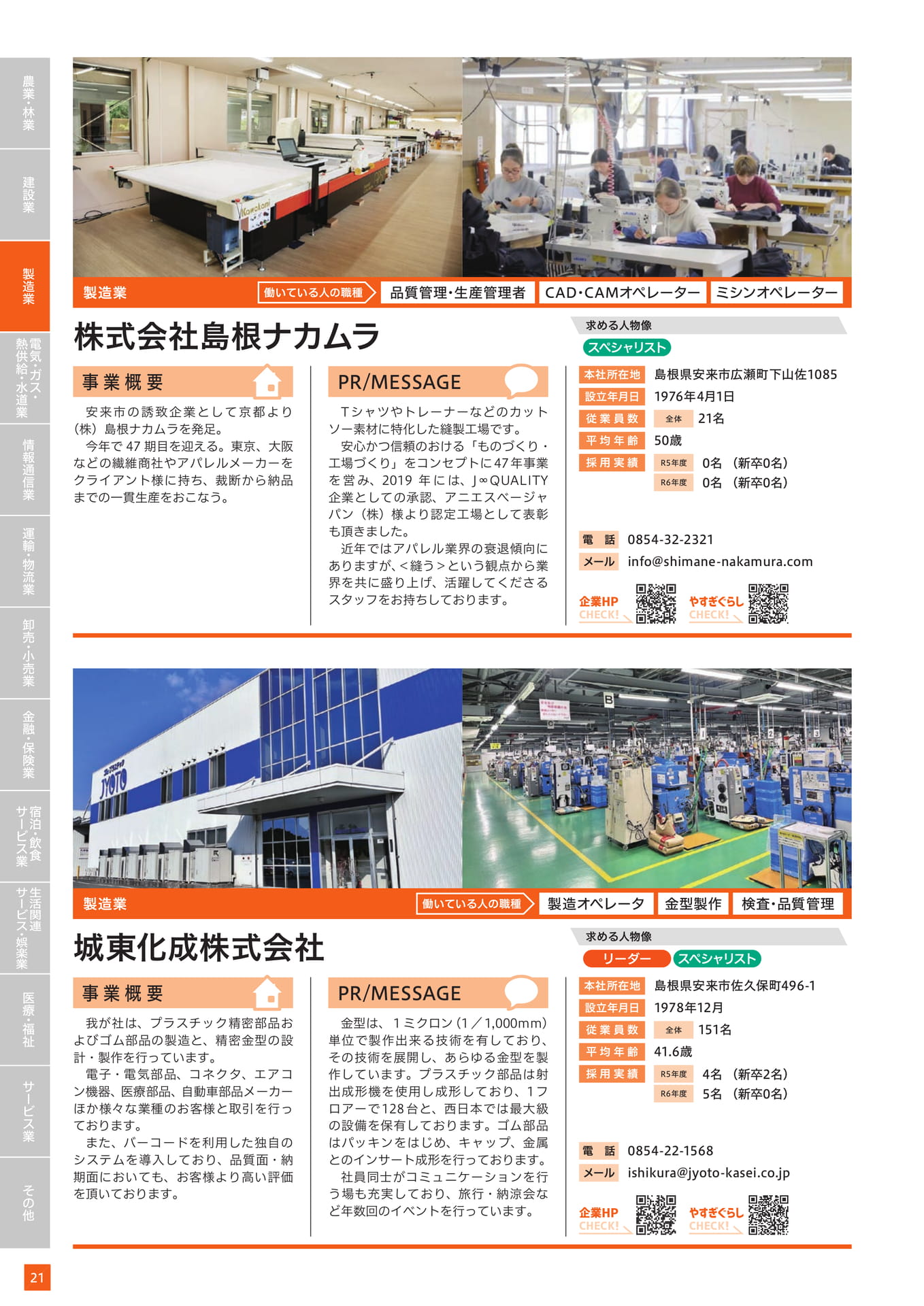 Page 32（32ページ目）