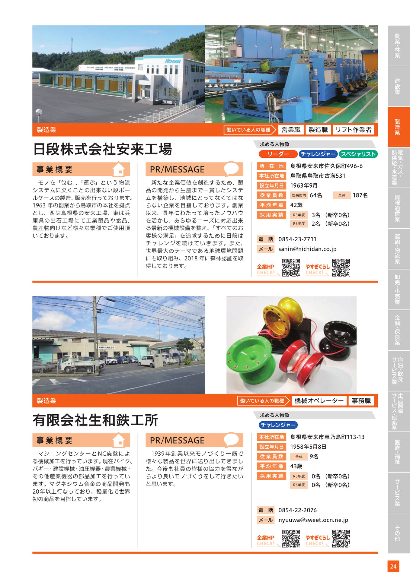 Page 35（35ページ目）