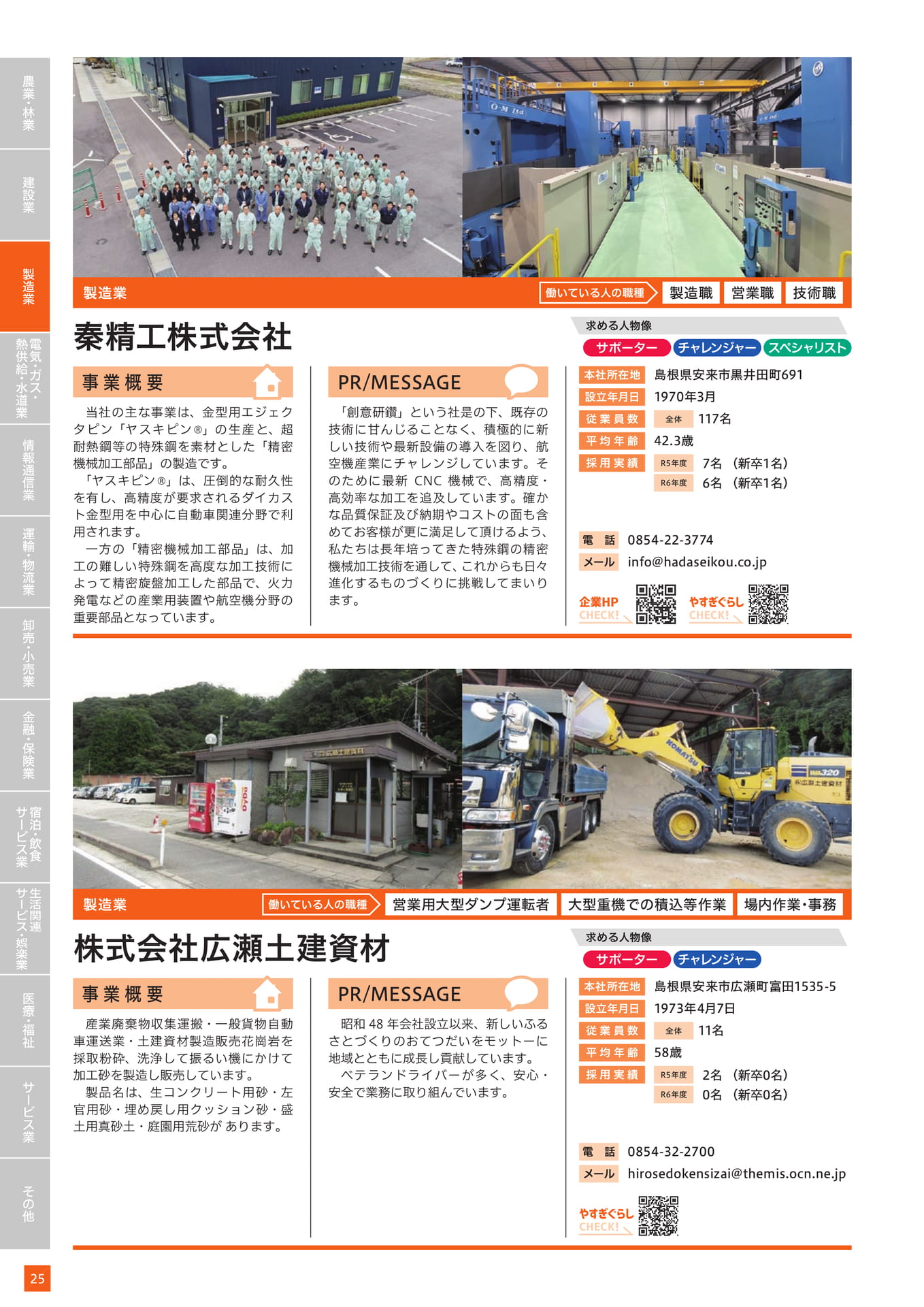 Page 36（36ページ目）