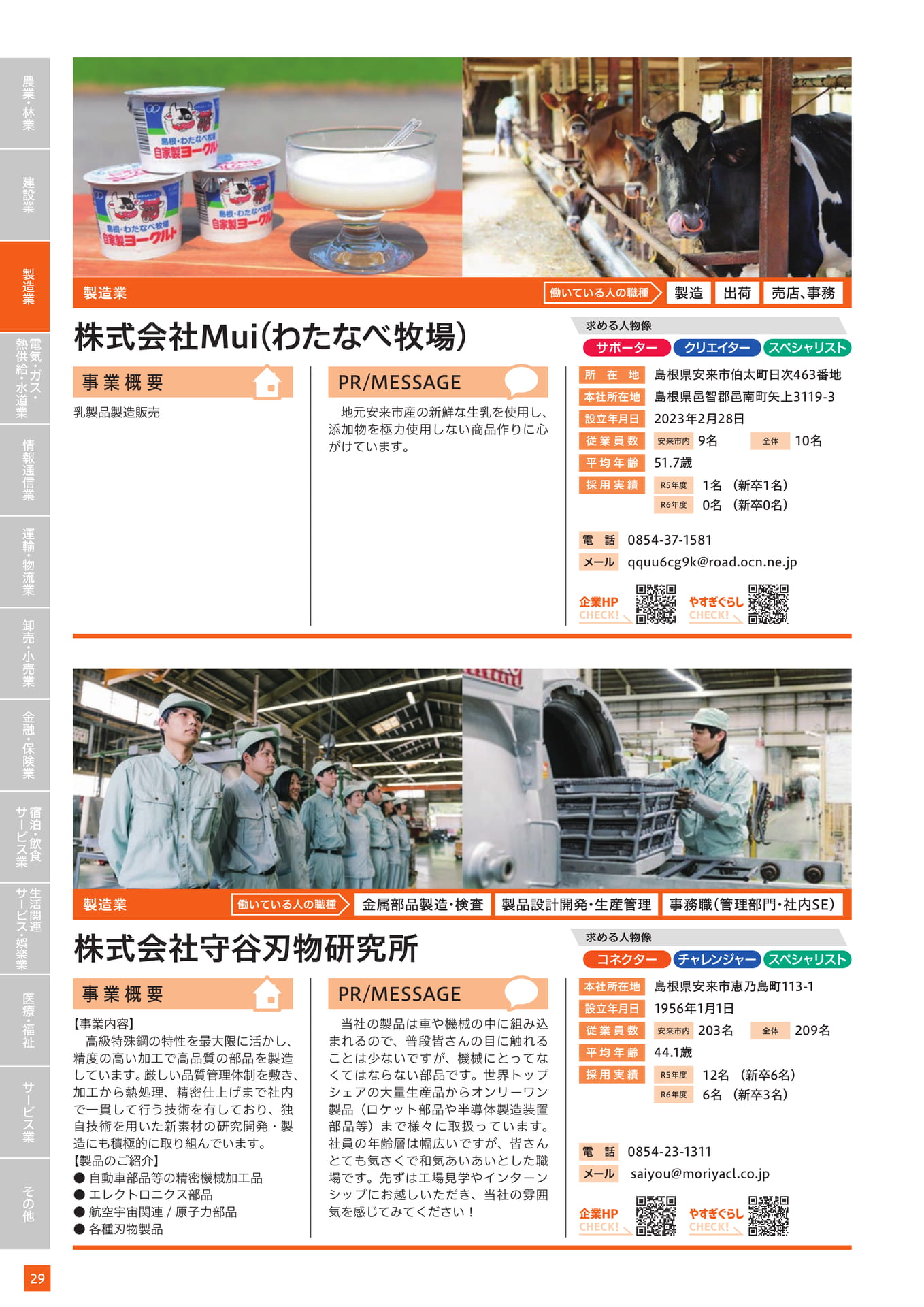 Page 40（40ページ目）