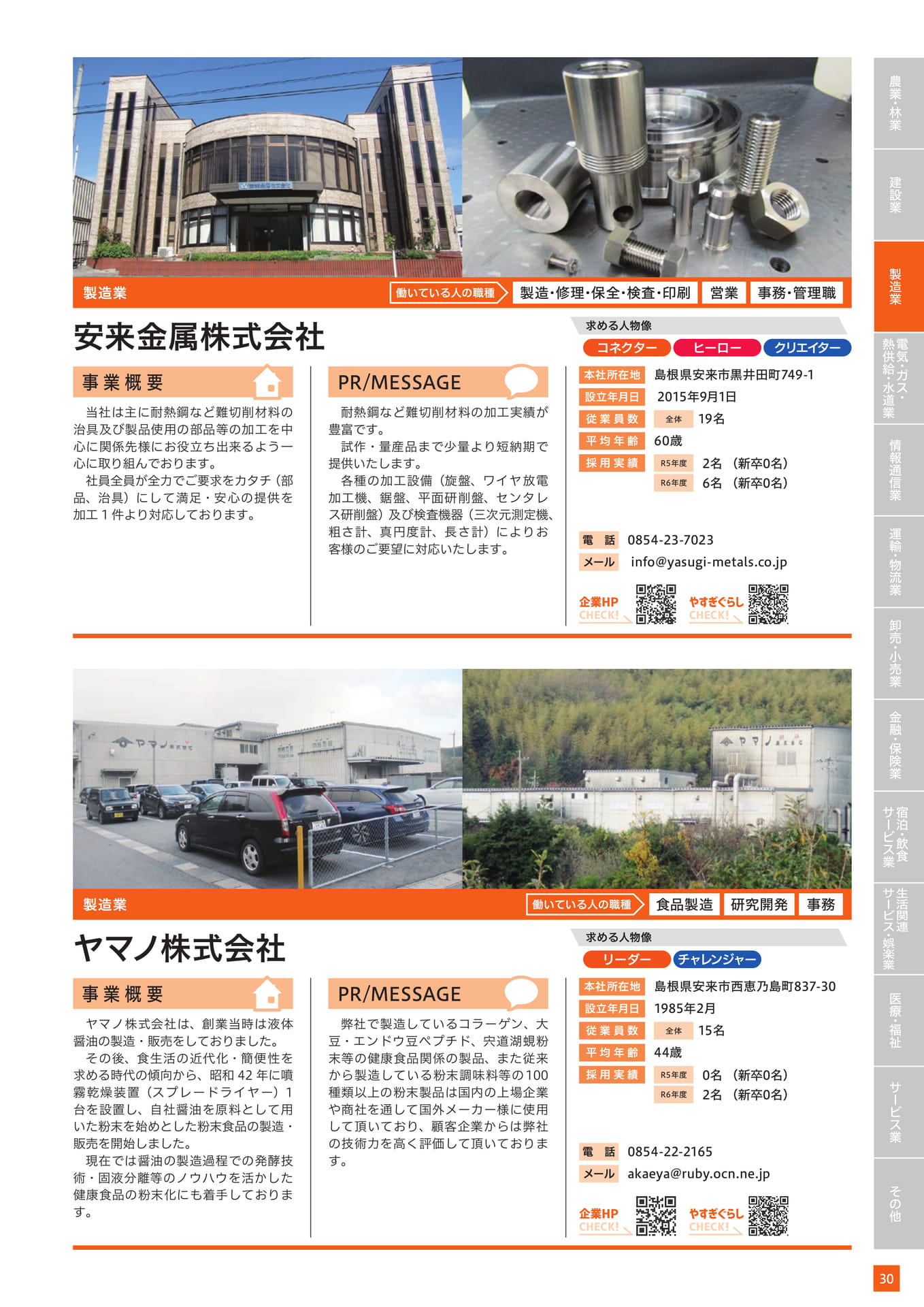 Page 41（41ページ目）