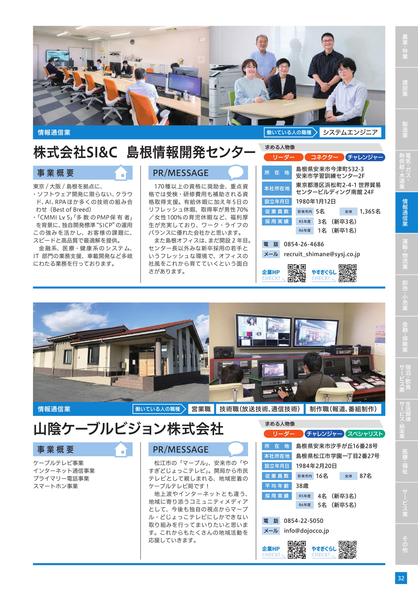 Page 43（43ページ目）