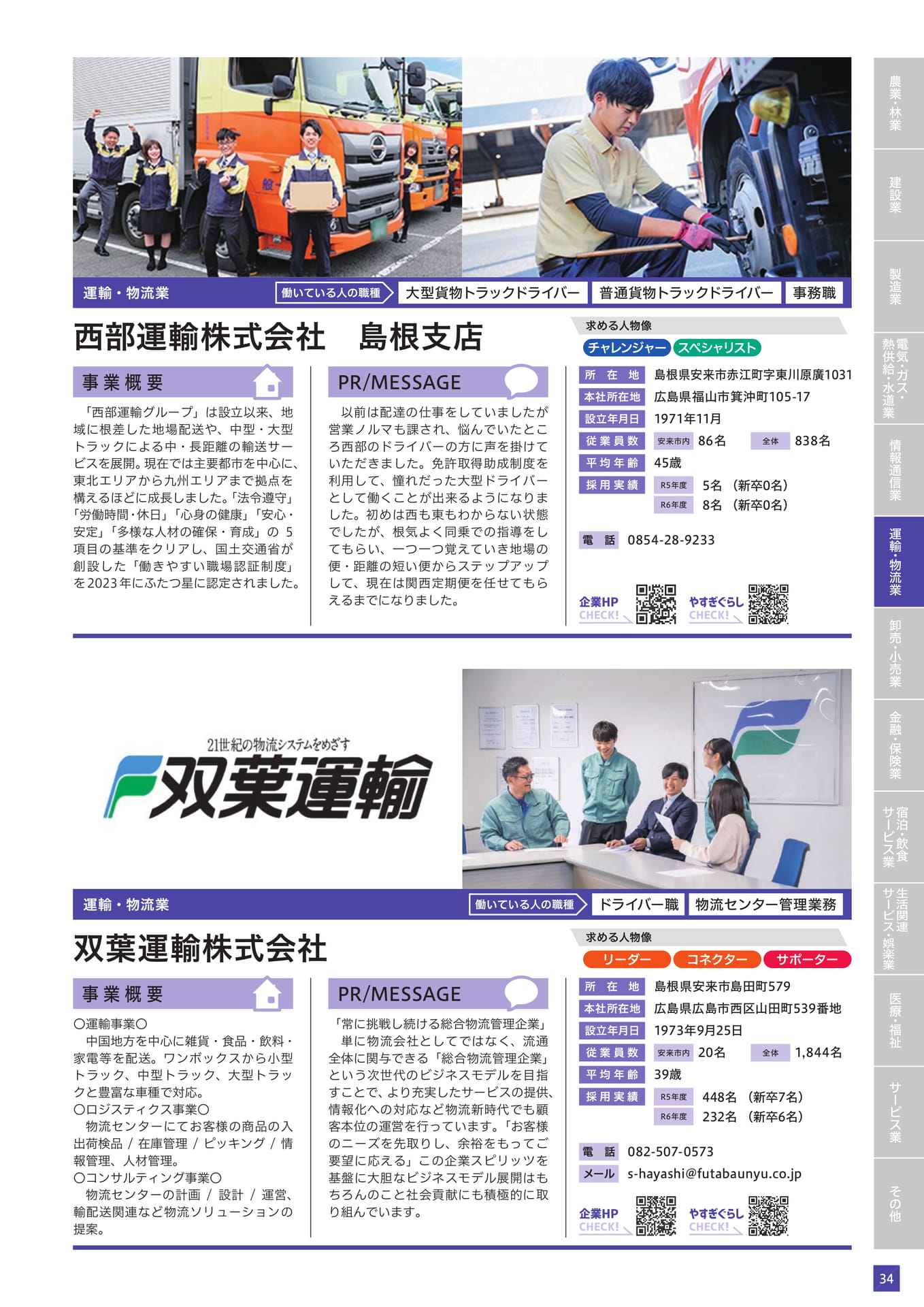 Page 45（45ページ目）