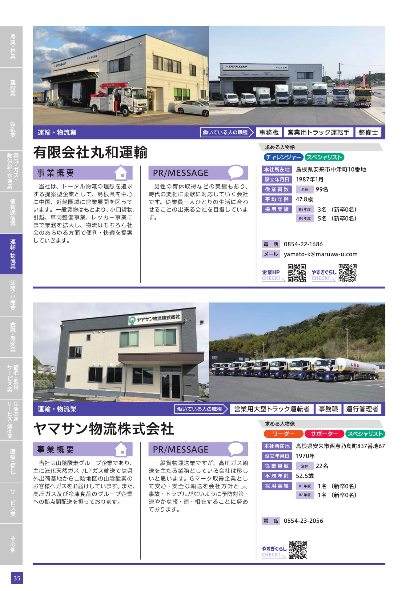 Page 46（46ページ目）