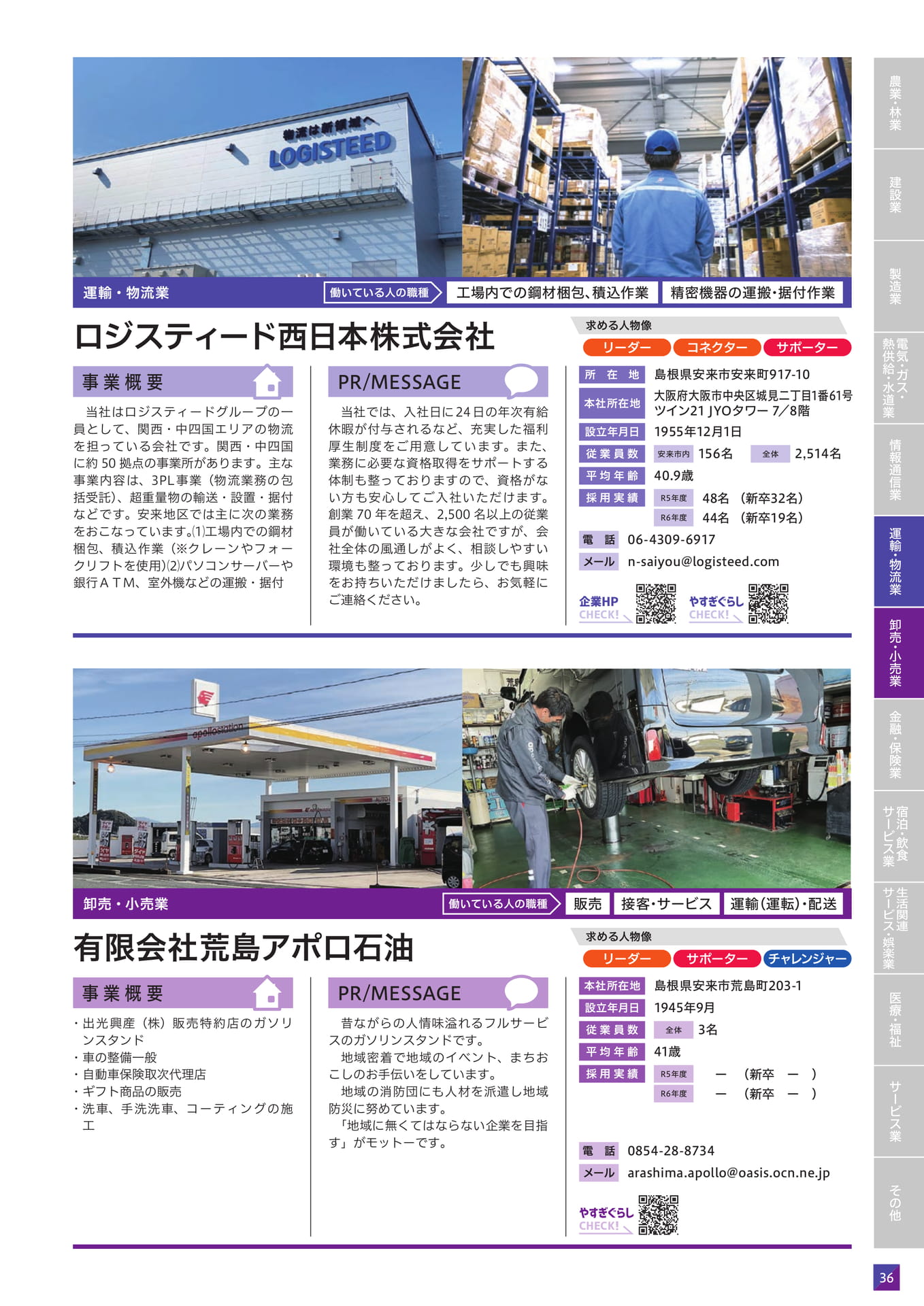 Page 47（47ページ目）
