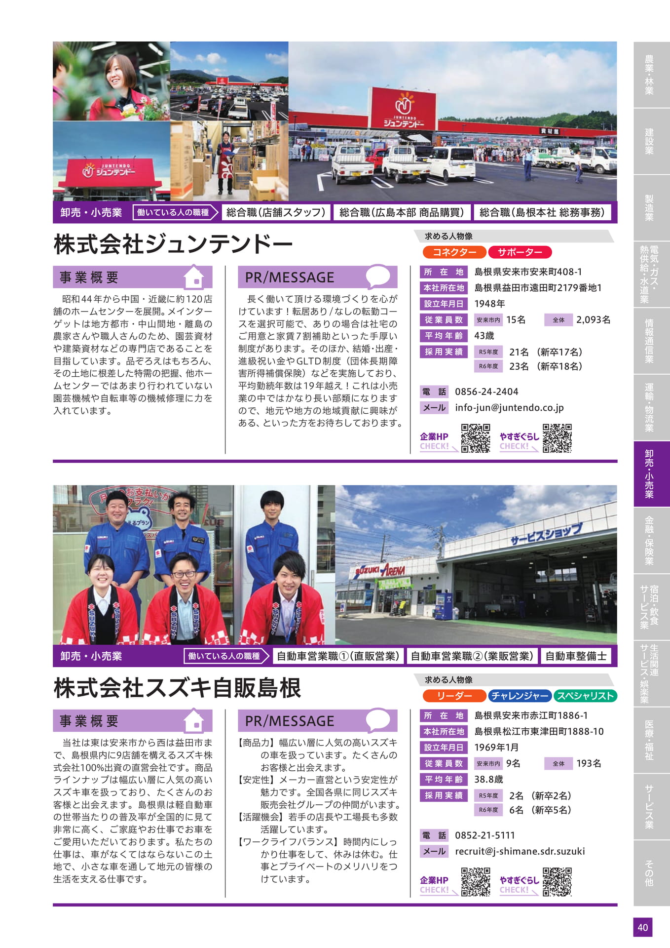 Page 51（51ページ目）