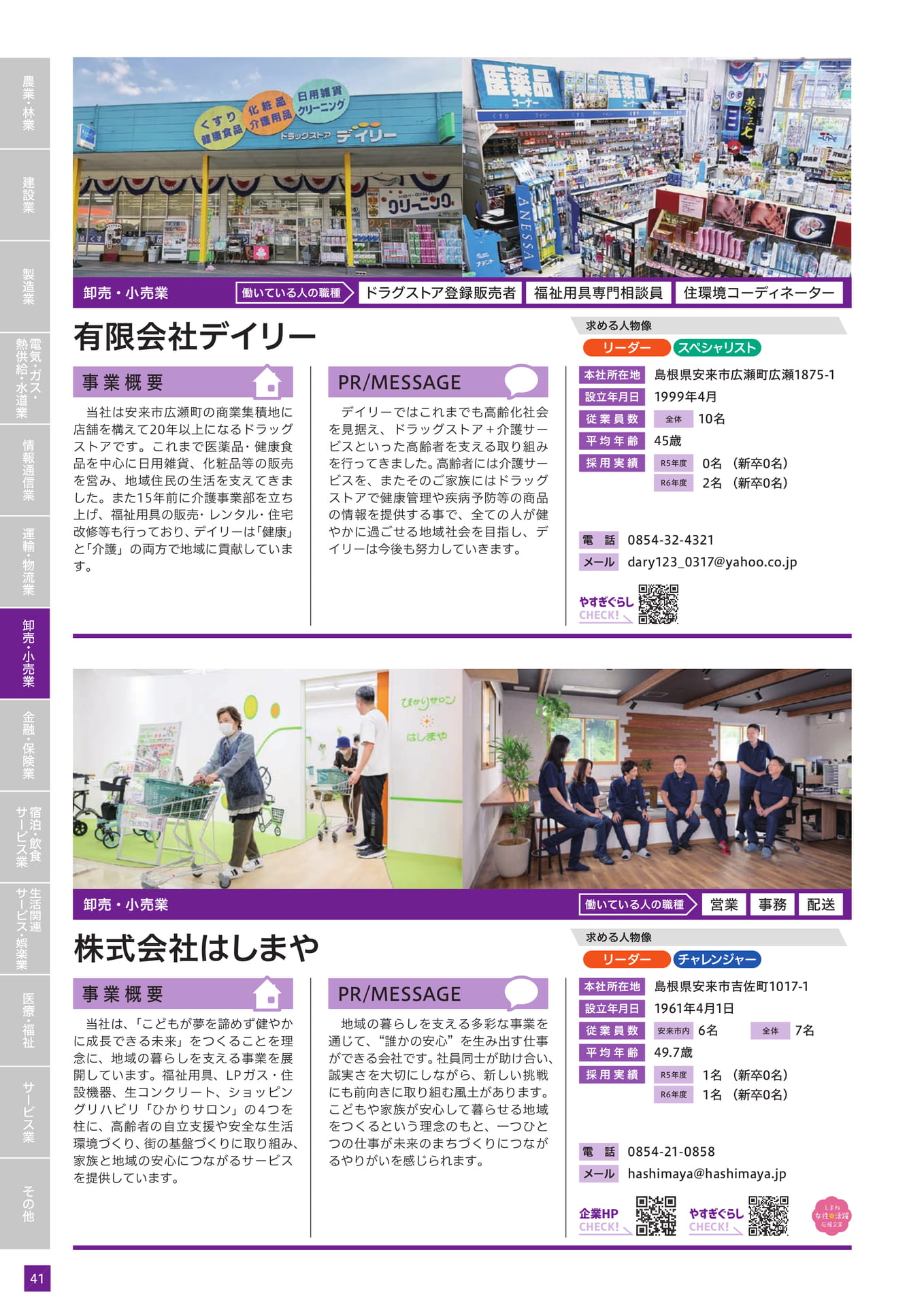 Page 52（52ページ目）