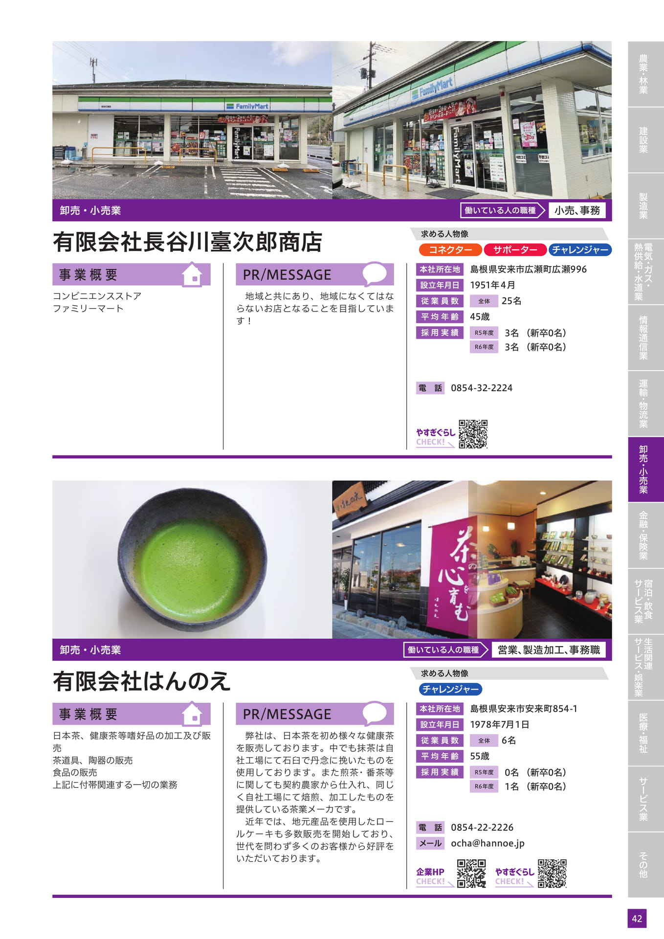 Page 53（53ページ目）