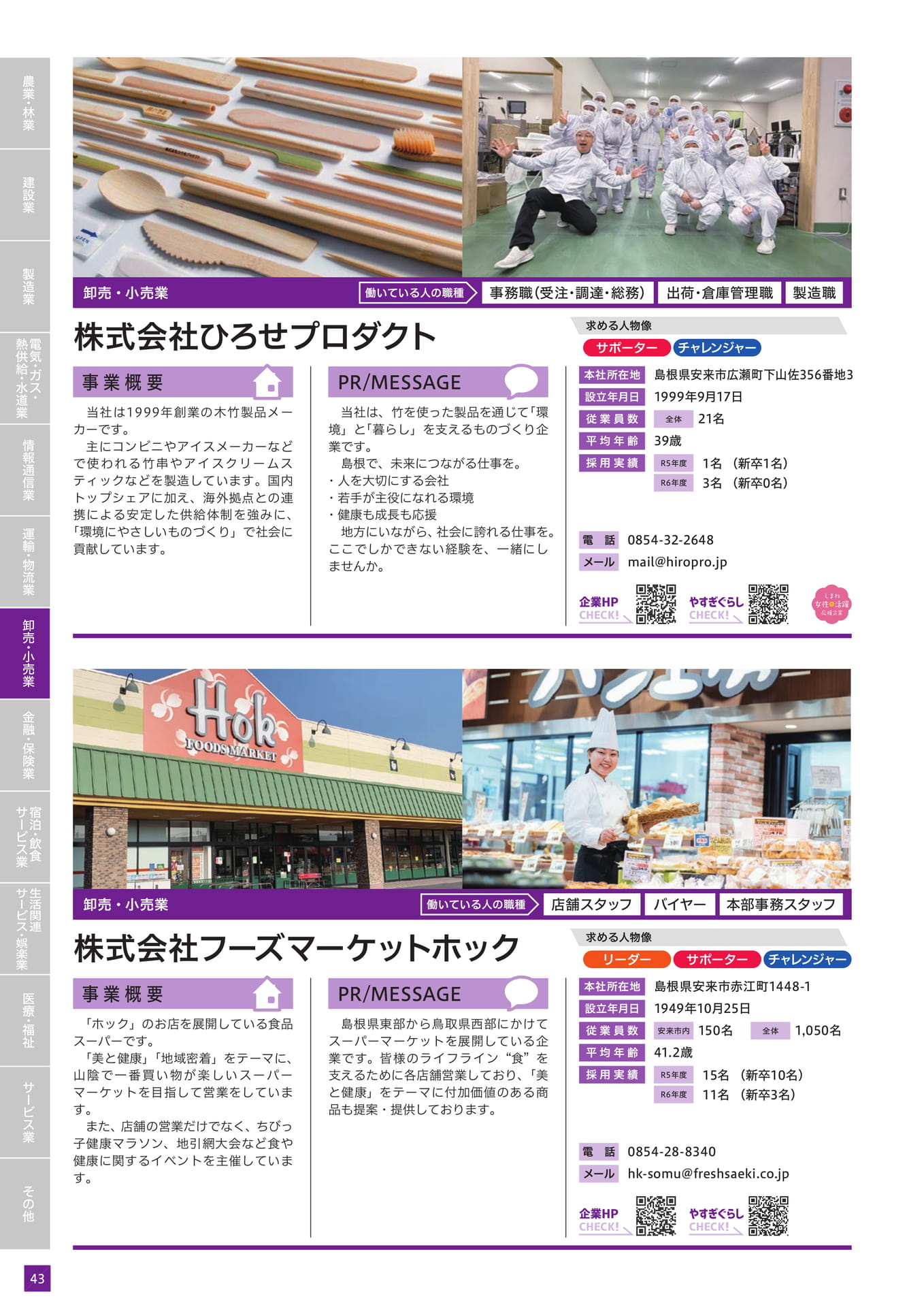 Page 54（54ページ目）