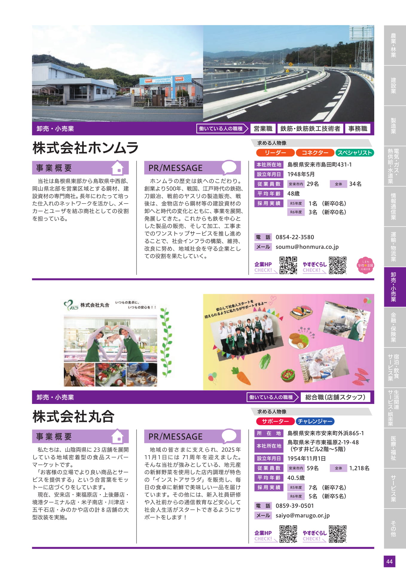 Page 55（55ページ目）