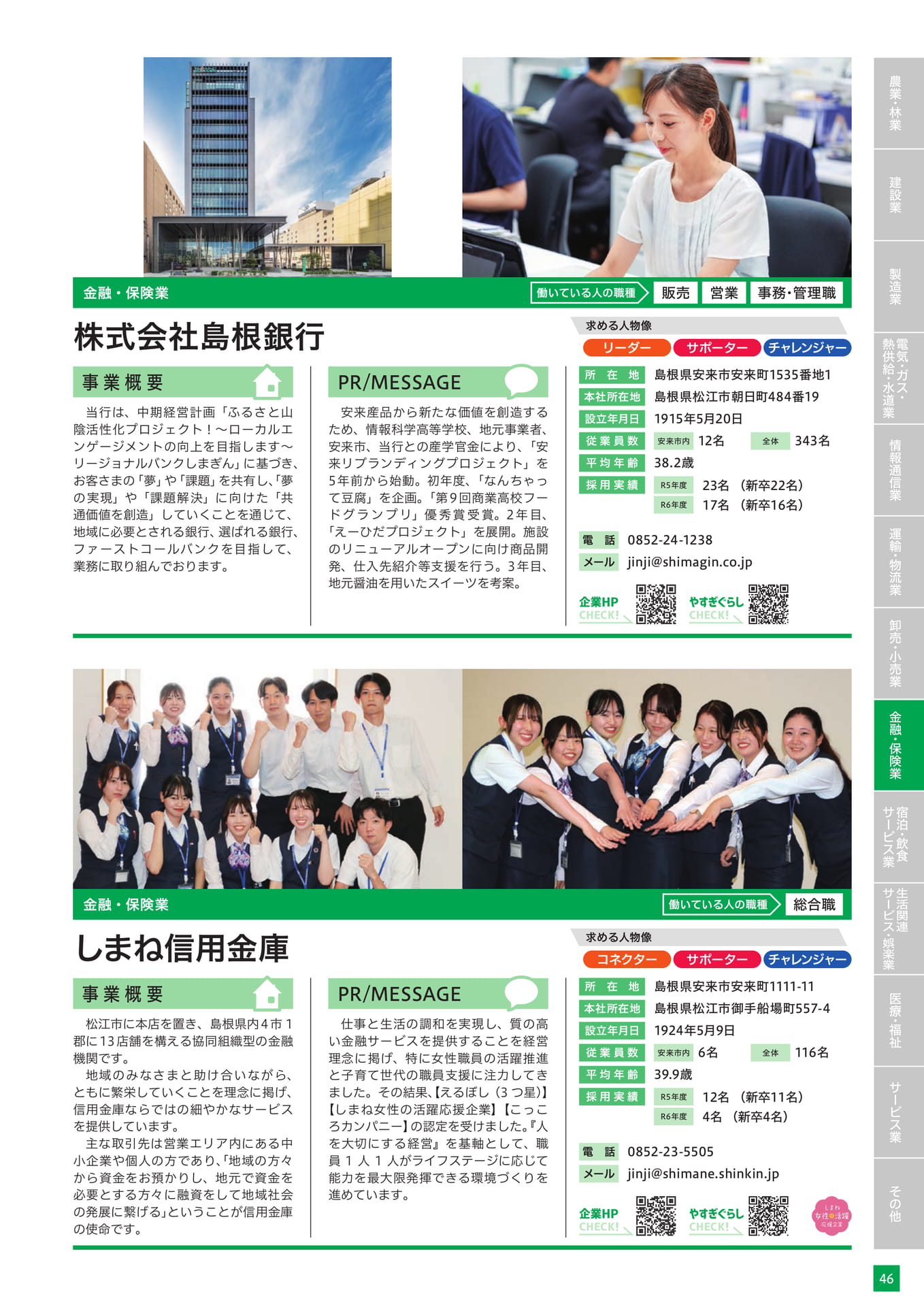 Page 57（57ページ目）