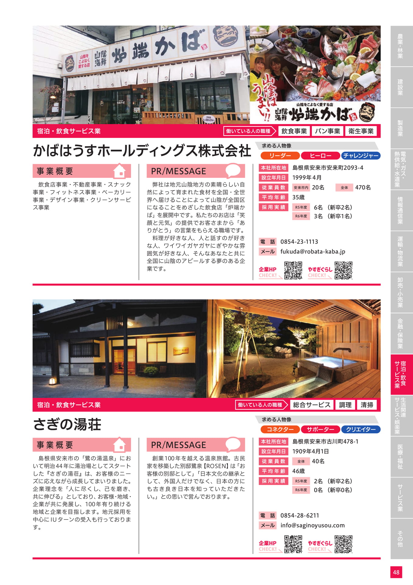 Page 59（59ページ目）