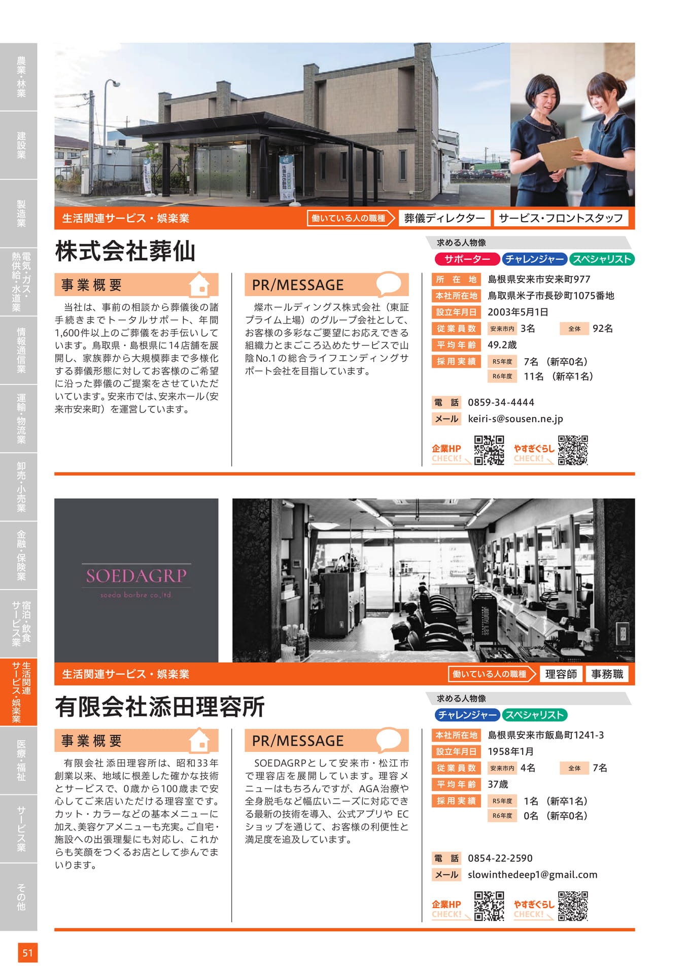 Page 62（62ページ目）