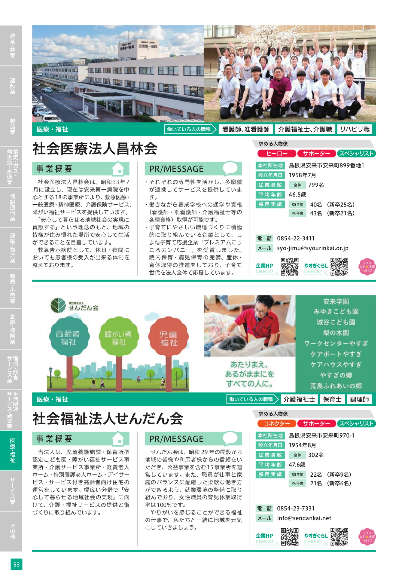 Page 64（64ページ目）
