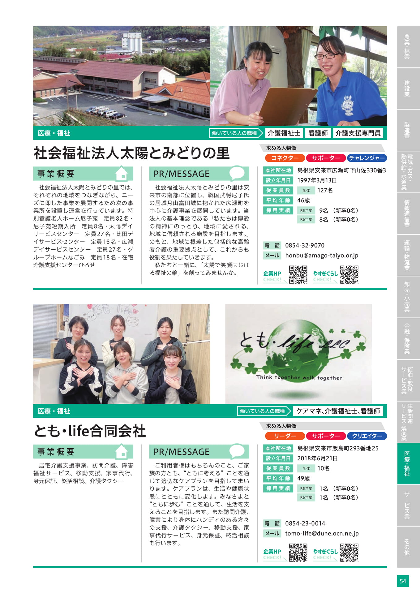 Page 65（65ページ目）